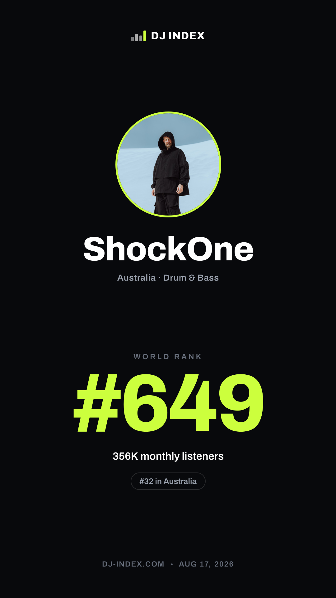 ShockOne Story card preview