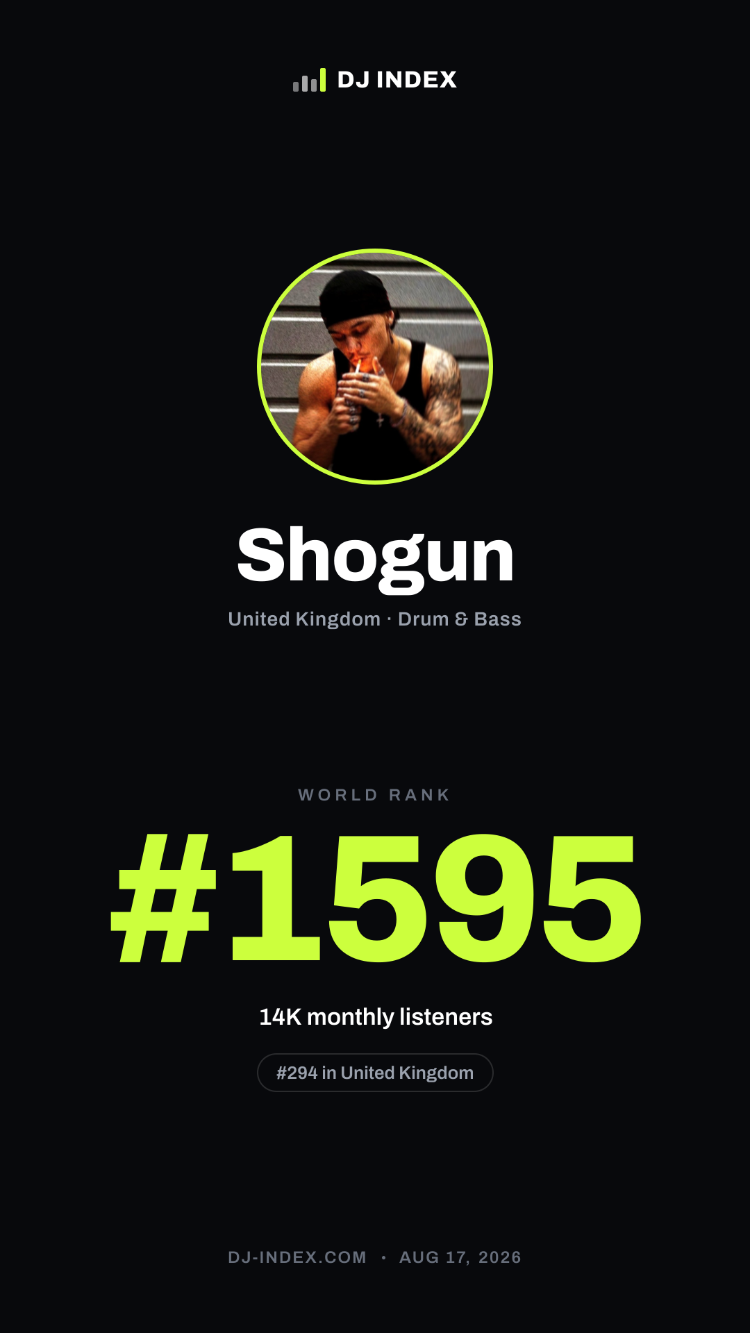 Shogun Story card preview