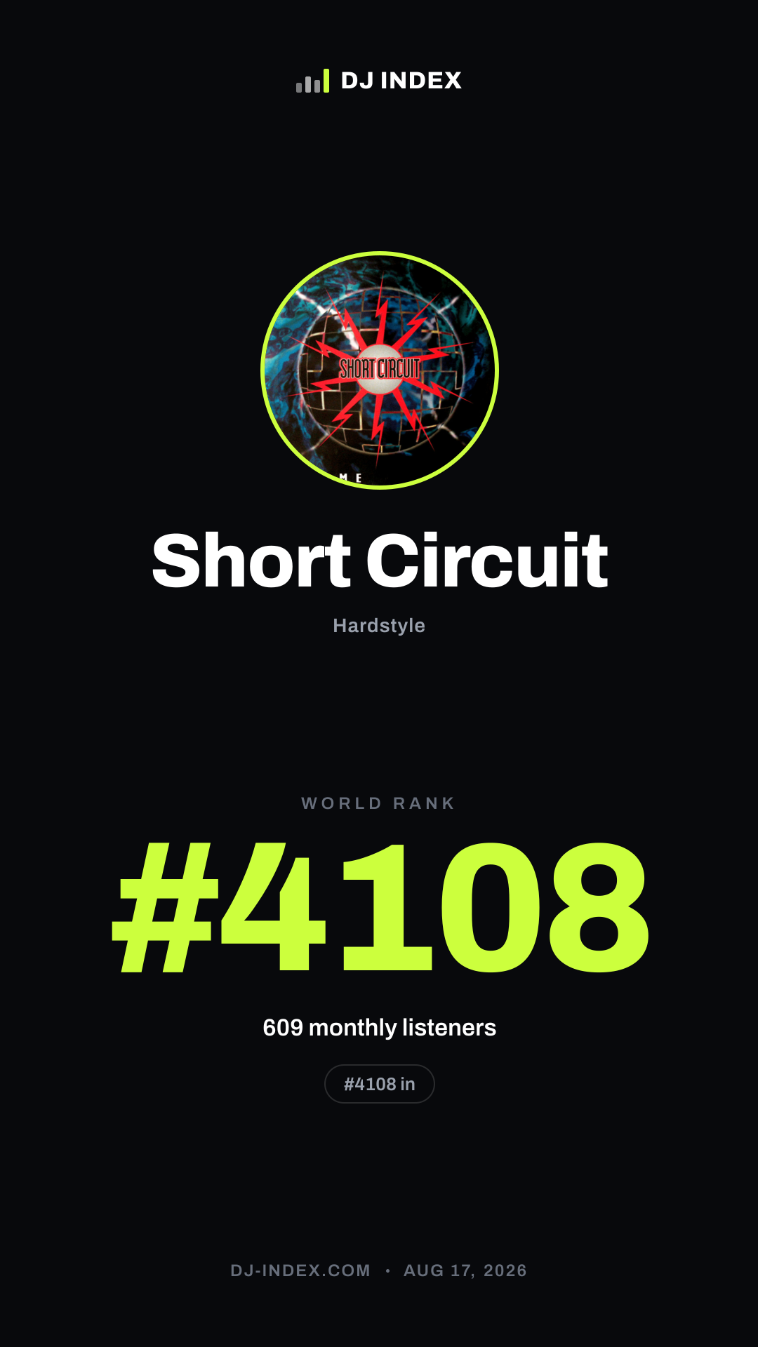 Short Circuit Story card preview