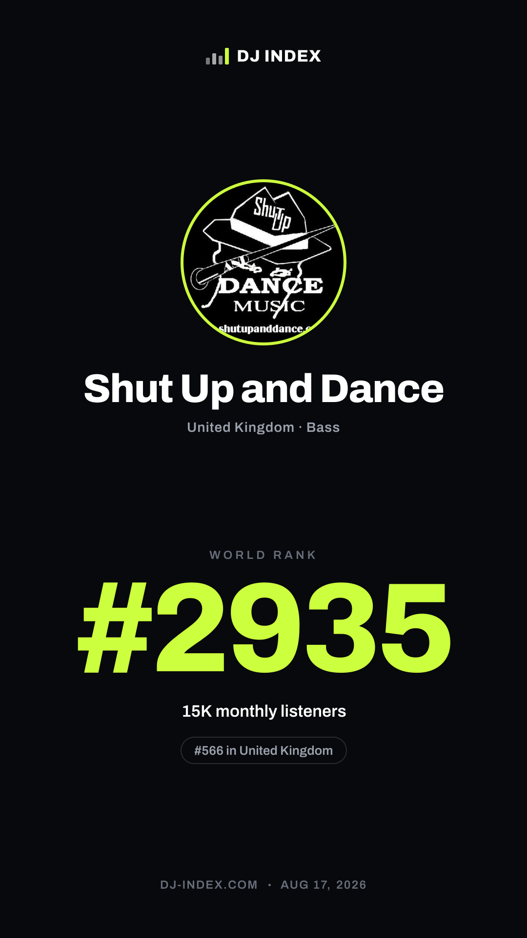 Shut Up and Dance Story card preview