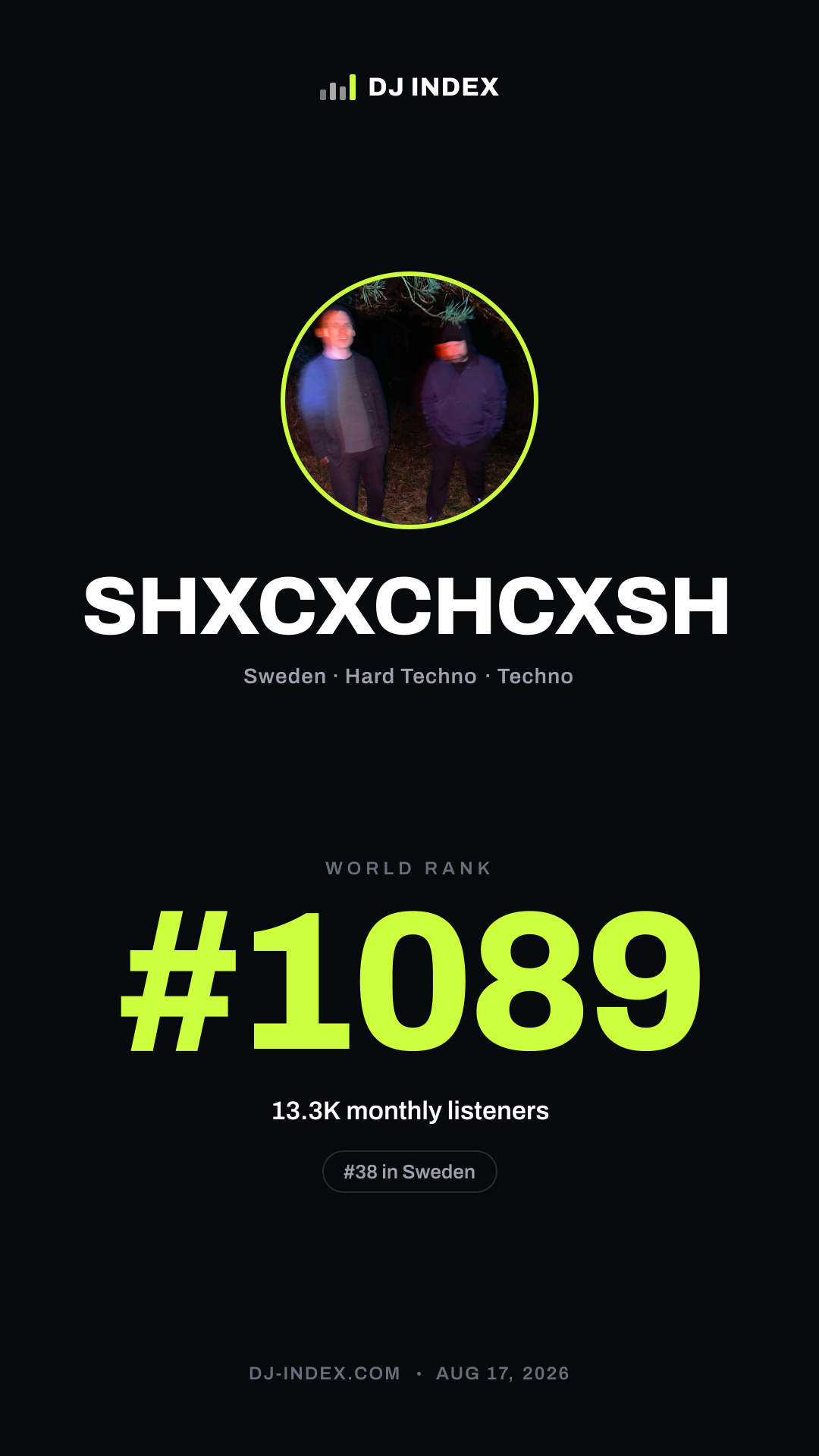 SHXCXCHCXSH Story card preview