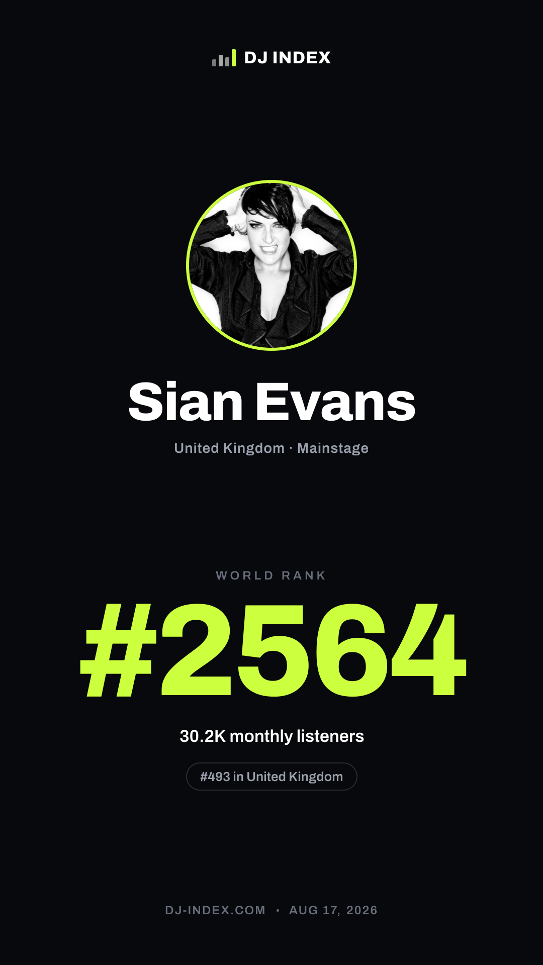 Sian Evans Story card preview
