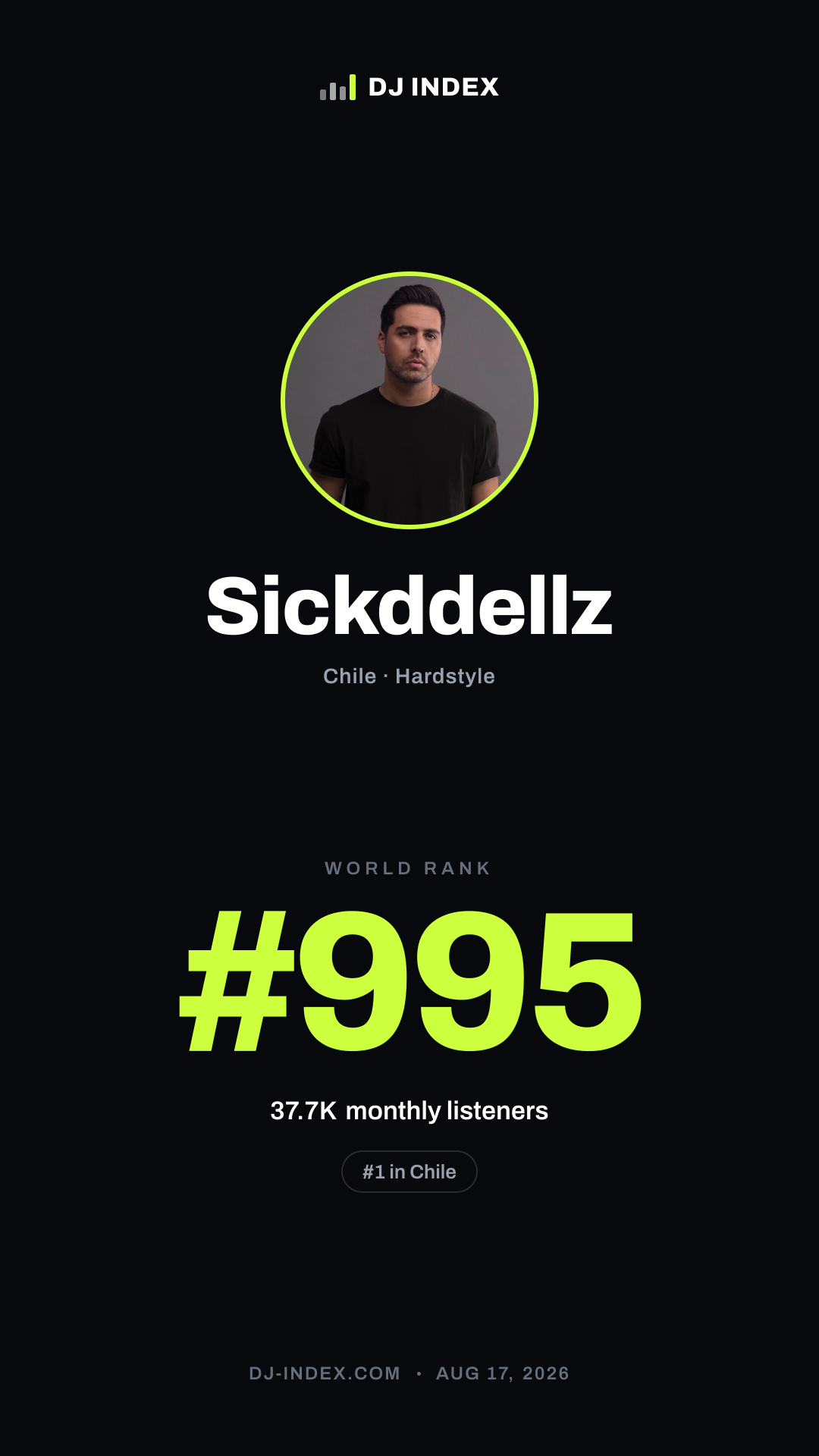 Sickddellz Story card preview