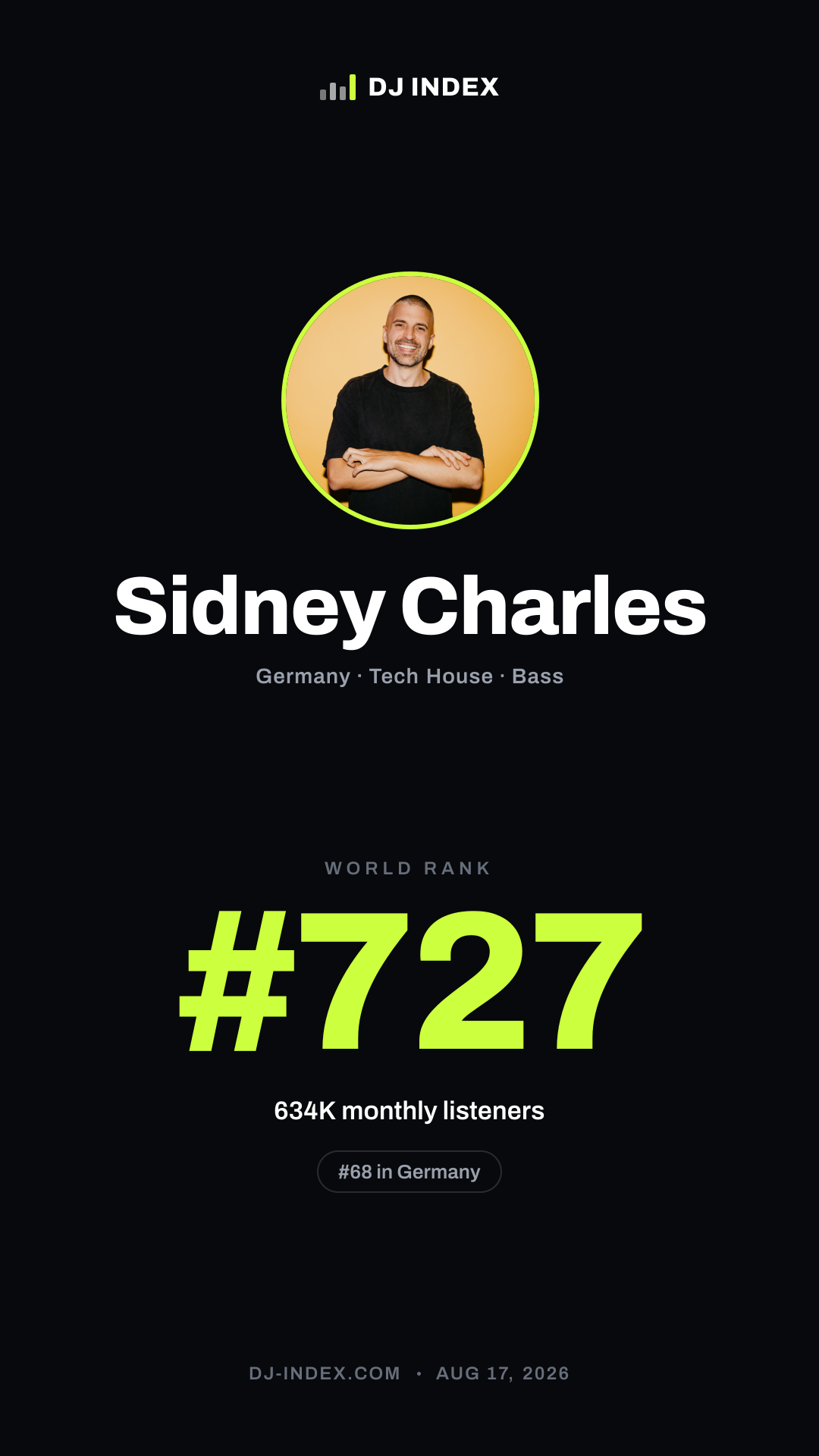 Sidney Charles Story card preview