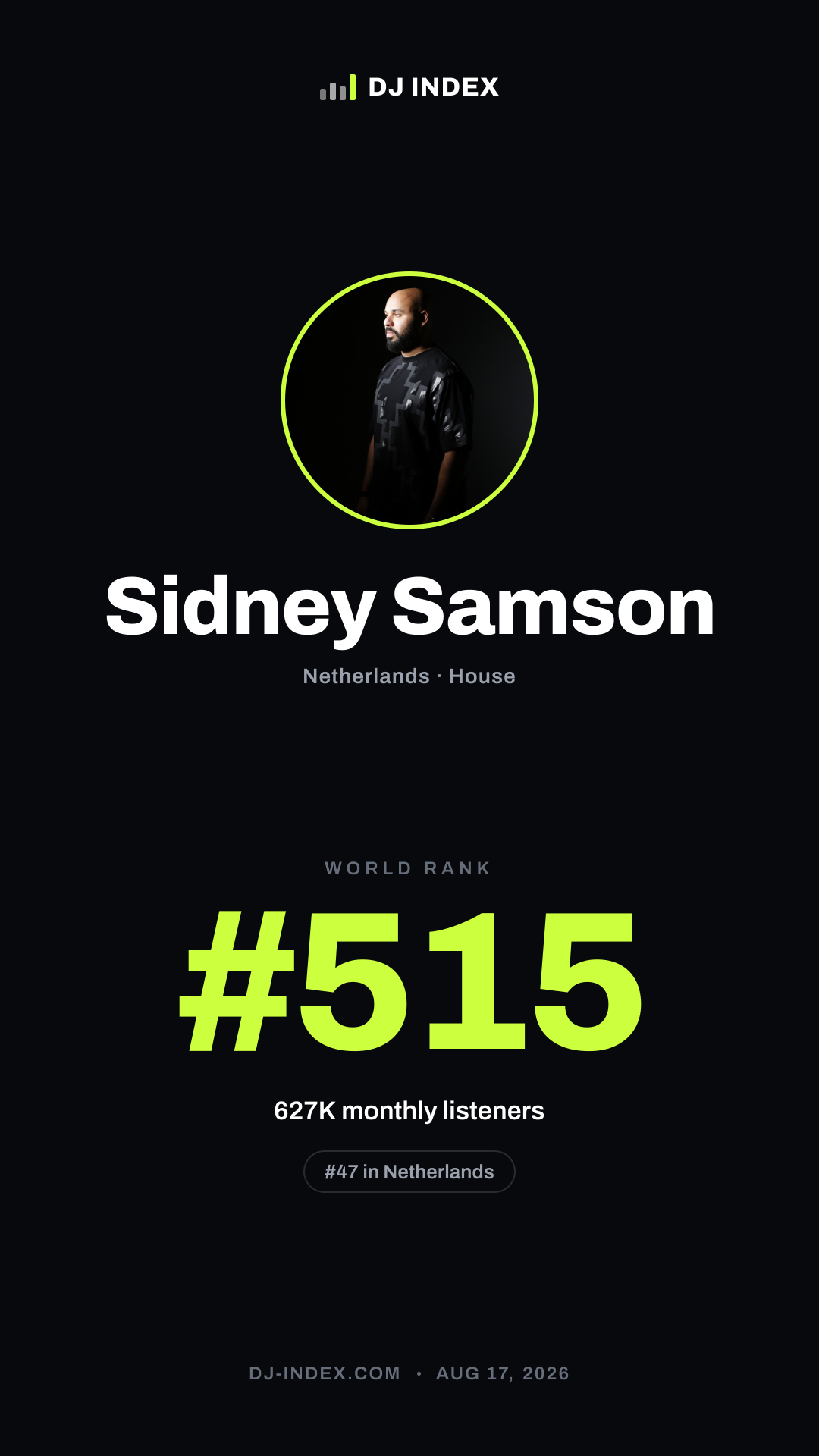Sidney Samson Story card preview