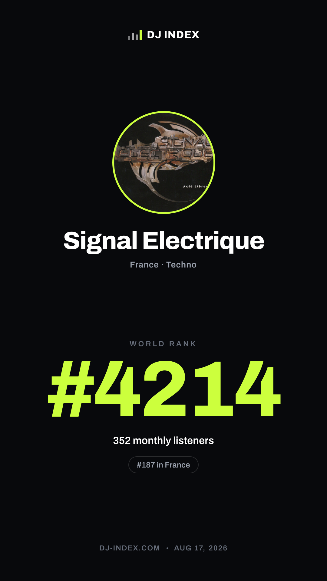 Signal Electrique Story card preview