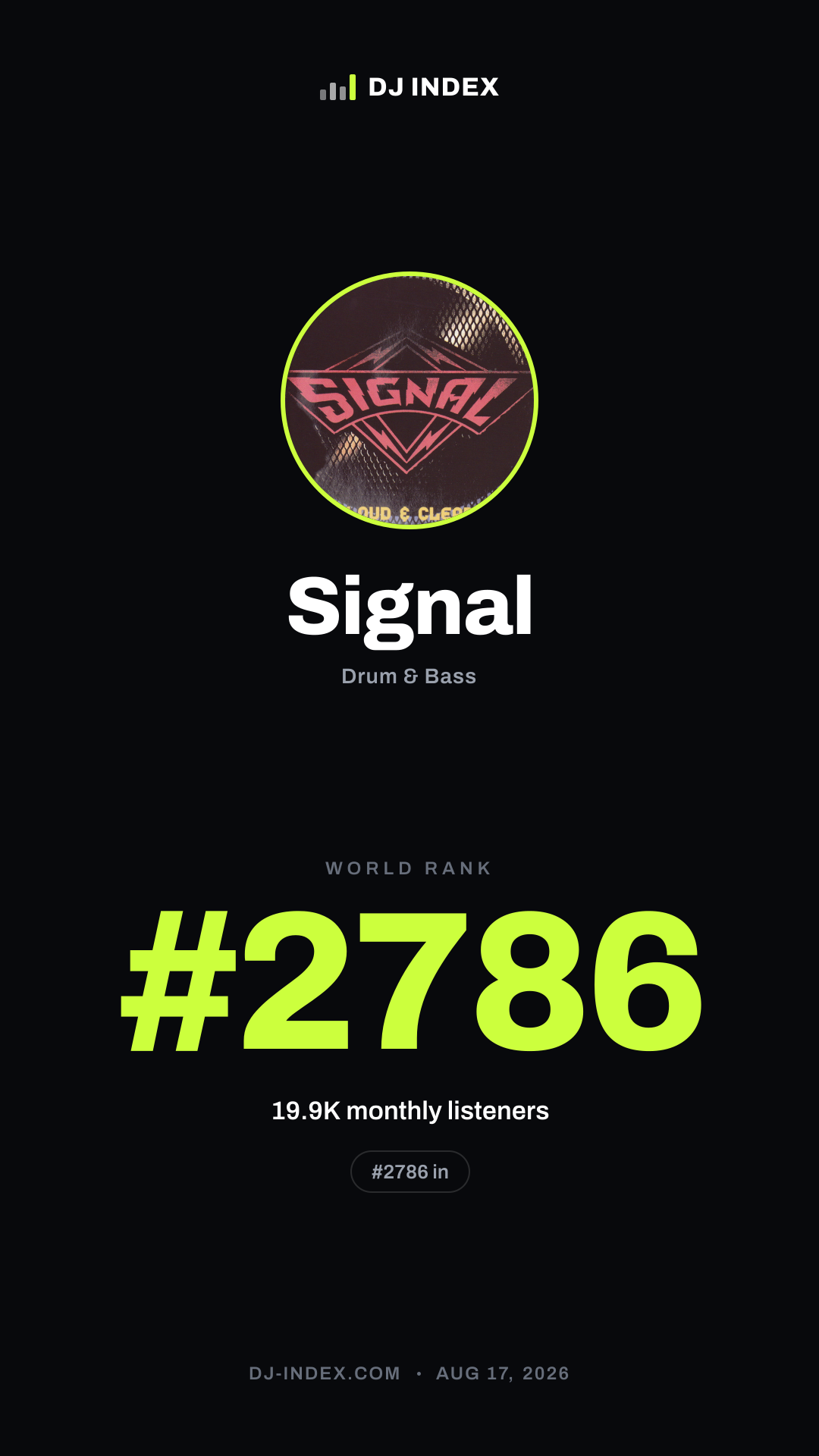 Signal Story card preview