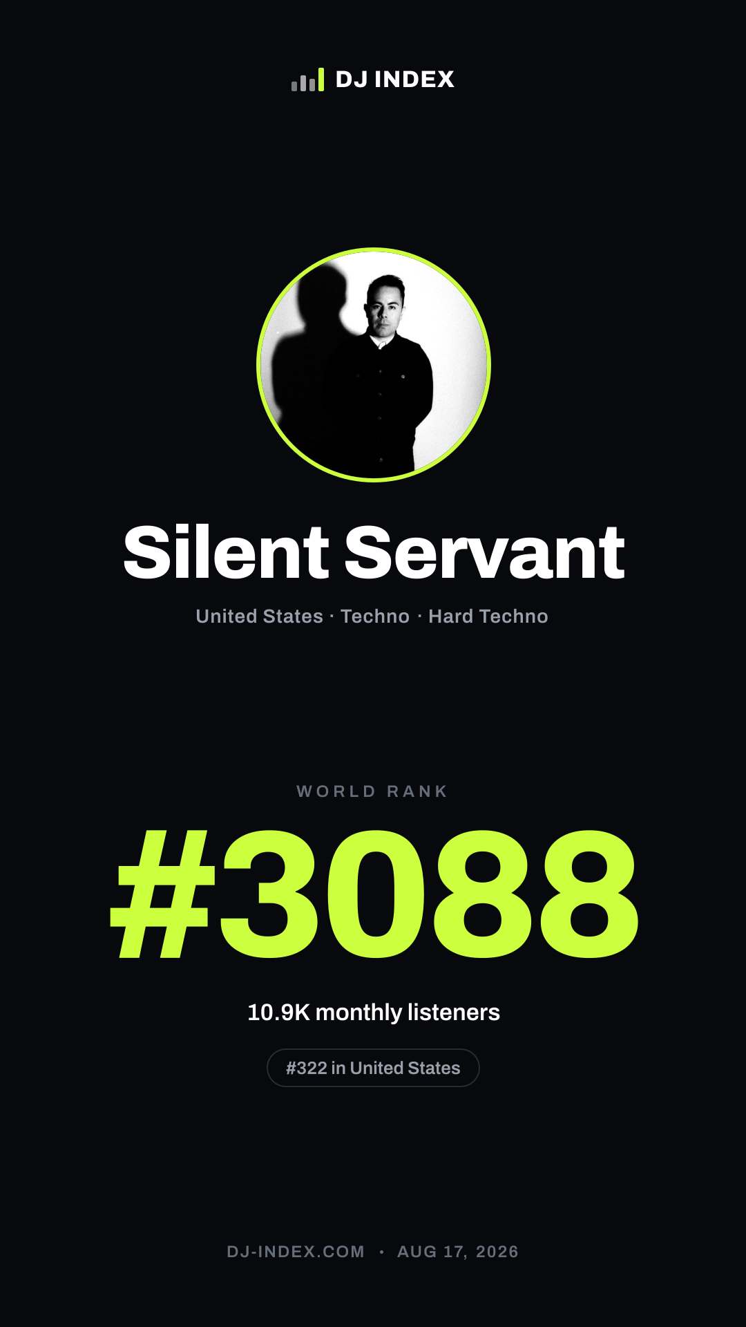 Silent Servant Story card preview