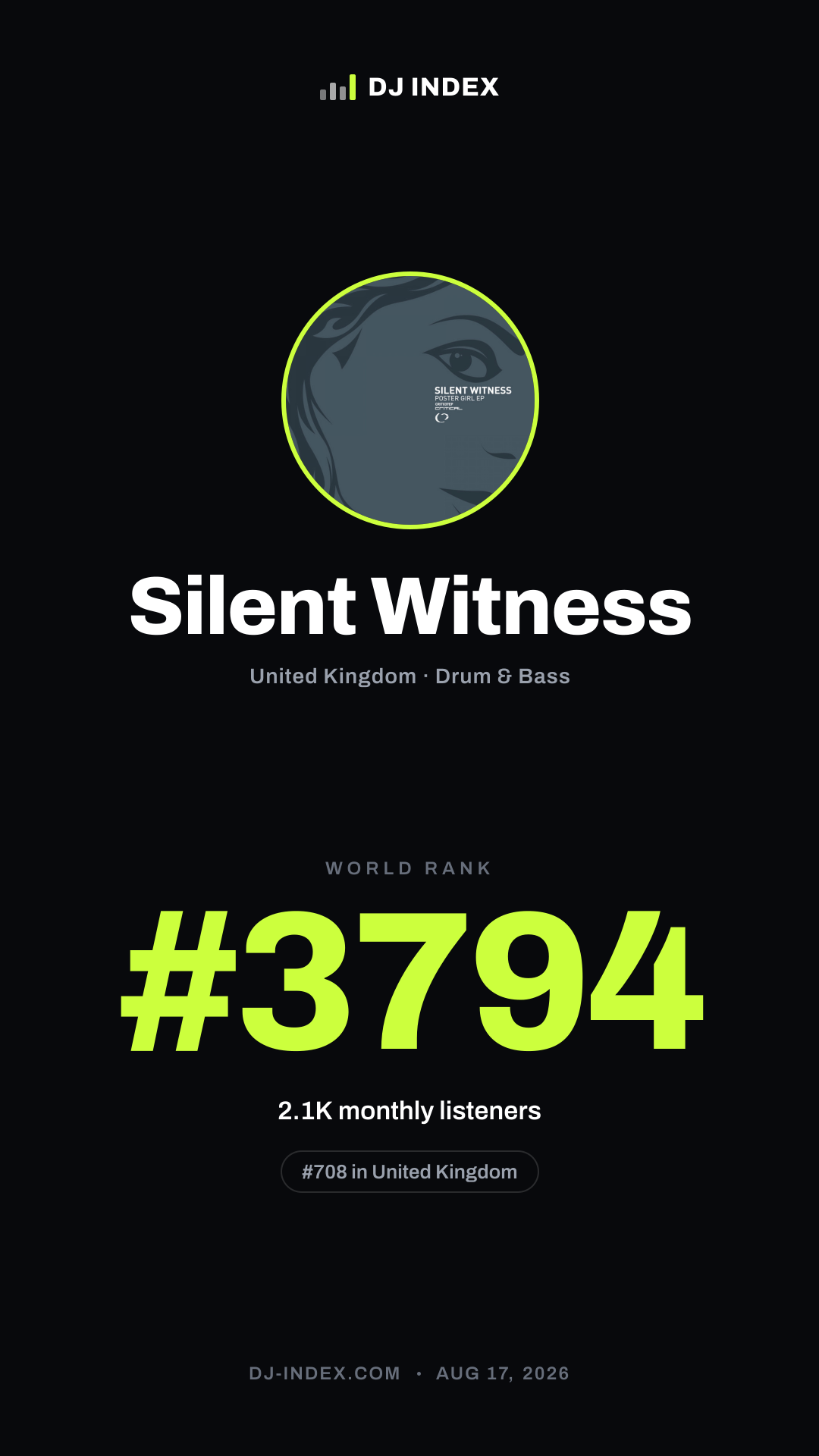 Silent Witness Story card preview