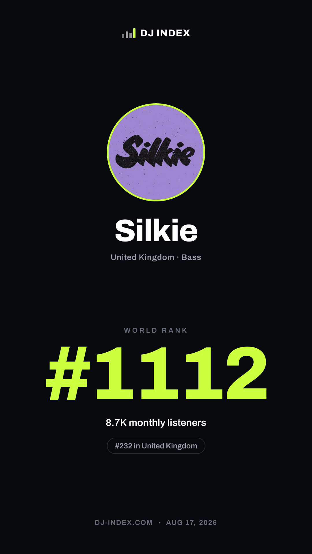 Silkie Story card preview