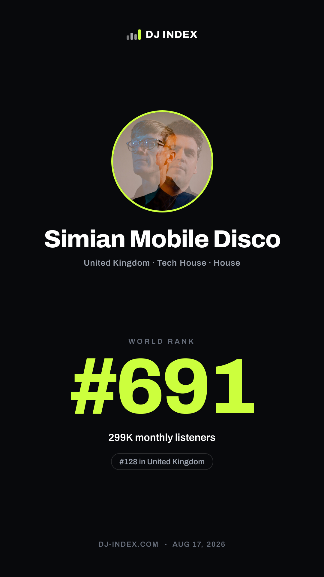 Simian Mobile Disco Story card preview