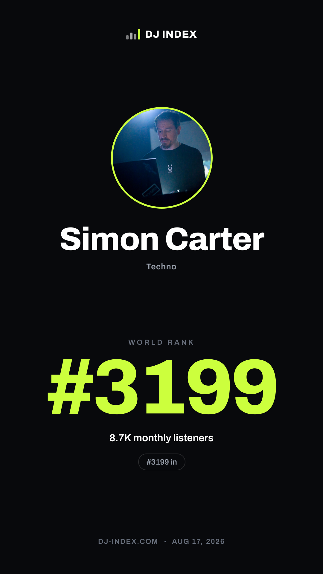 Simon Carter Story card preview