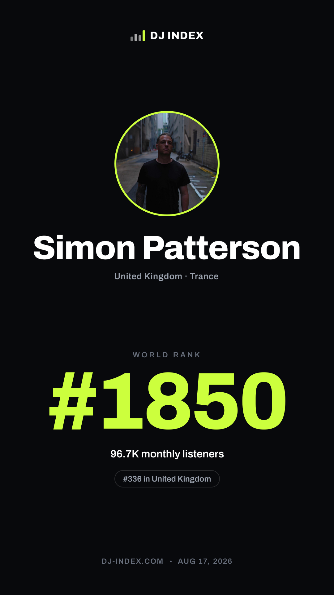 Simon Patterson Story card preview