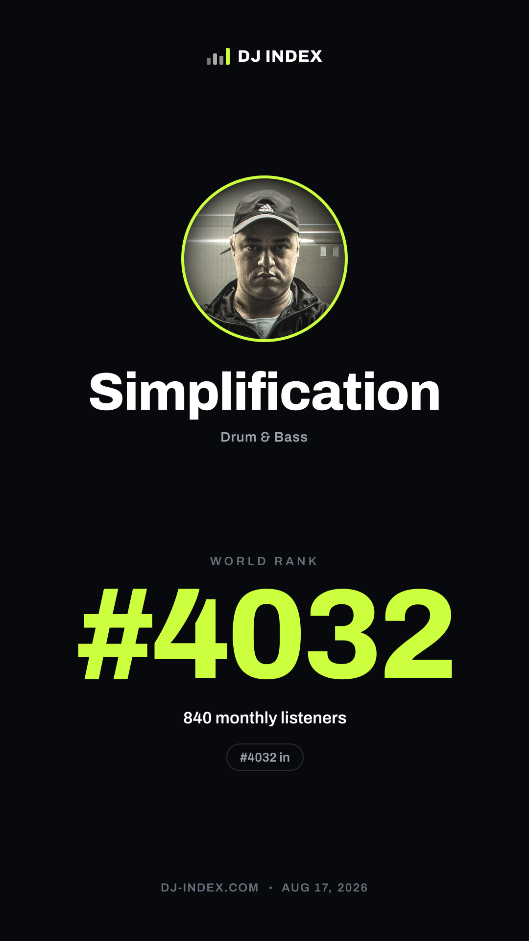 Simplification Story card preview