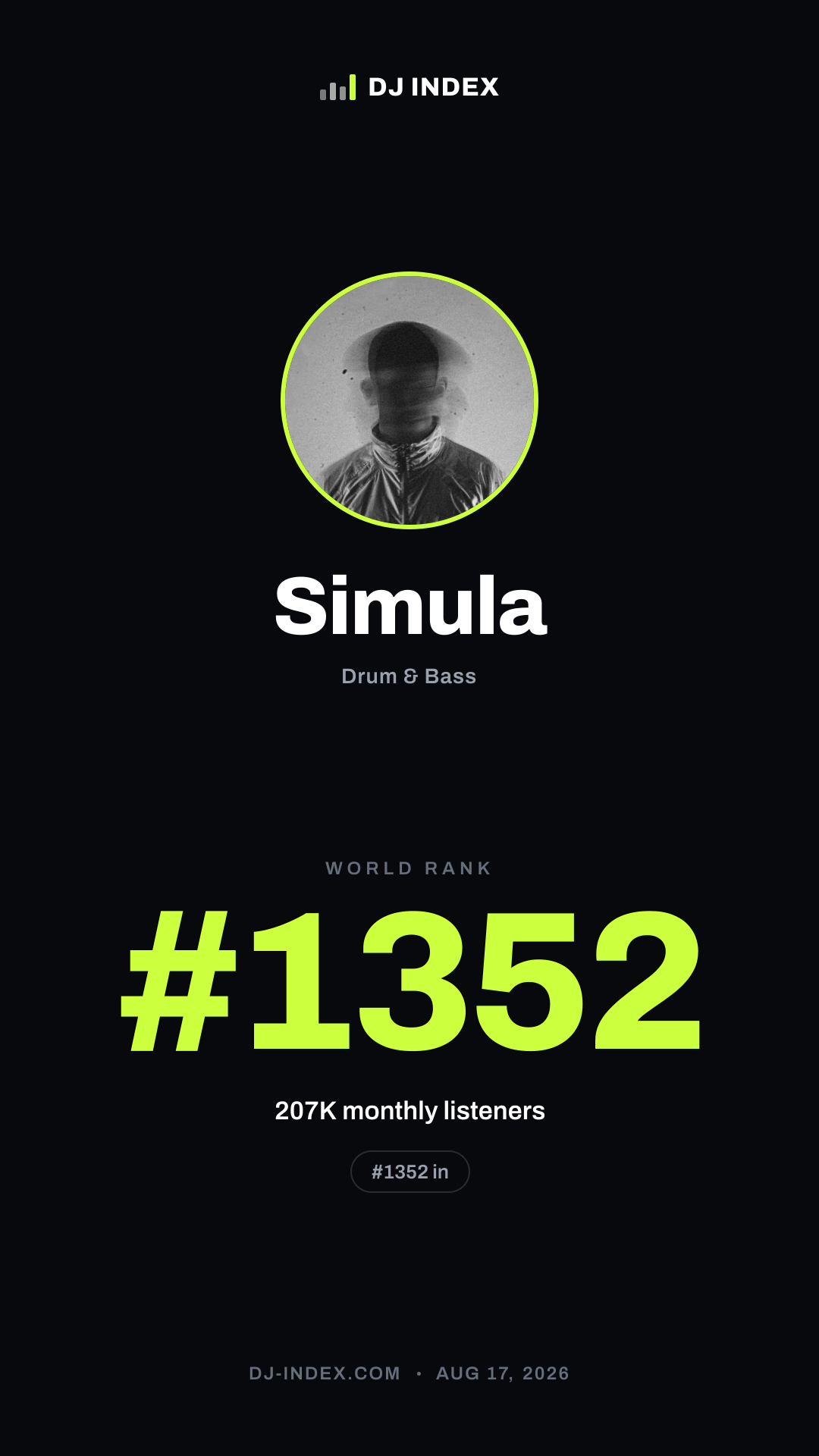 Simula Story card preview
