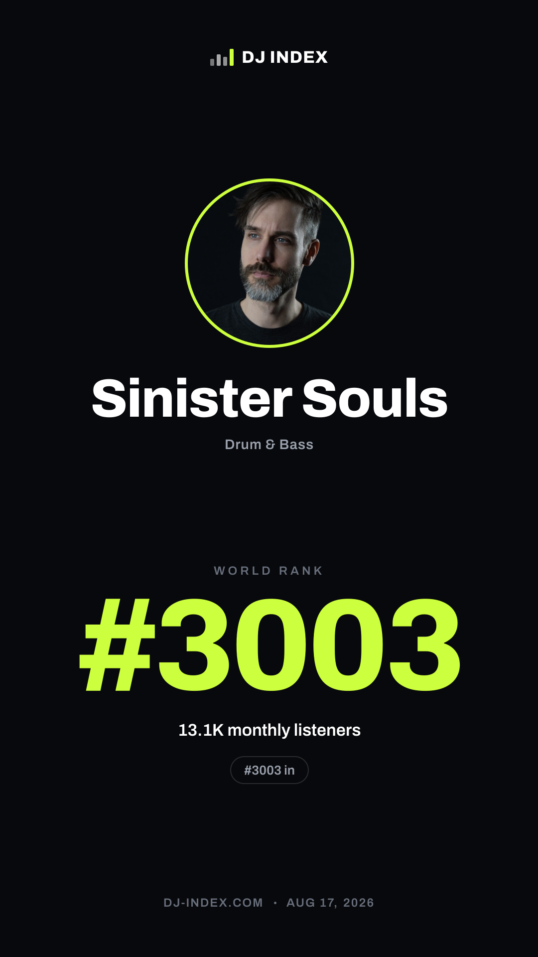 Sinister Souls Story card preview