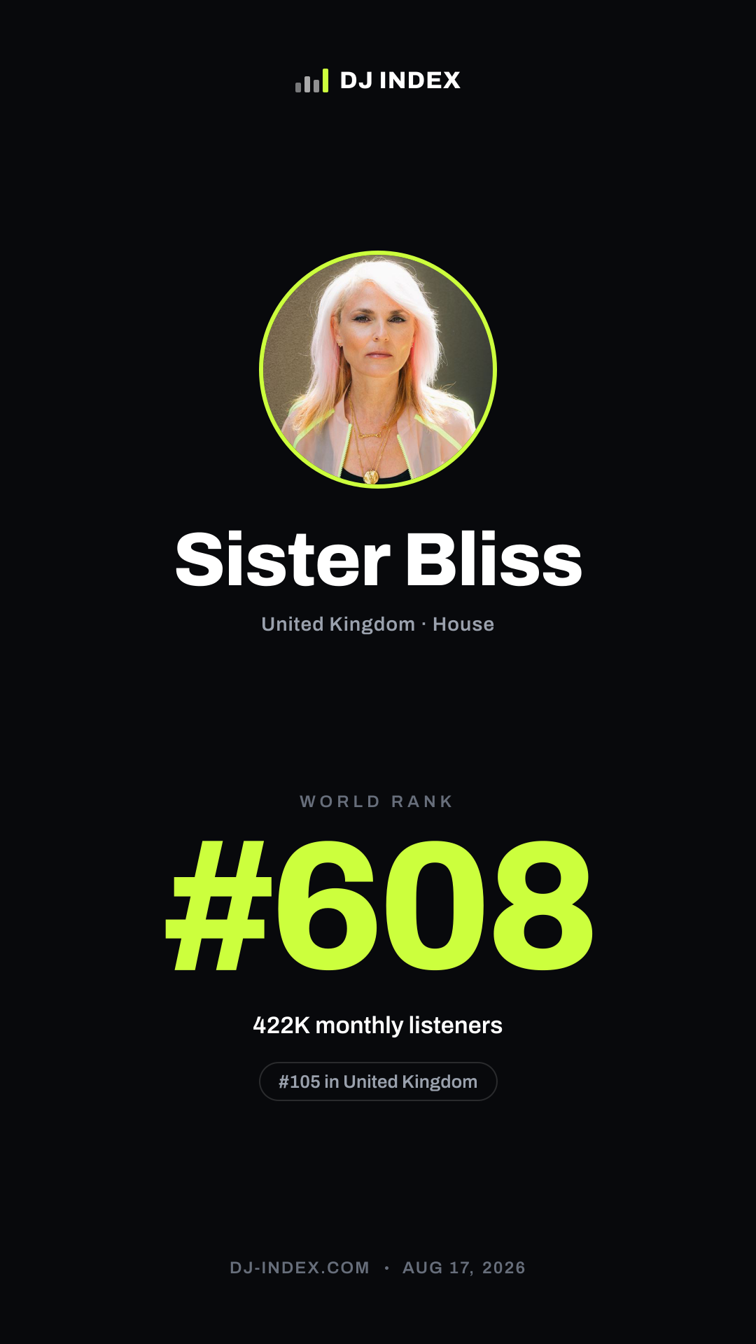 Sister Bliss Story card preview
