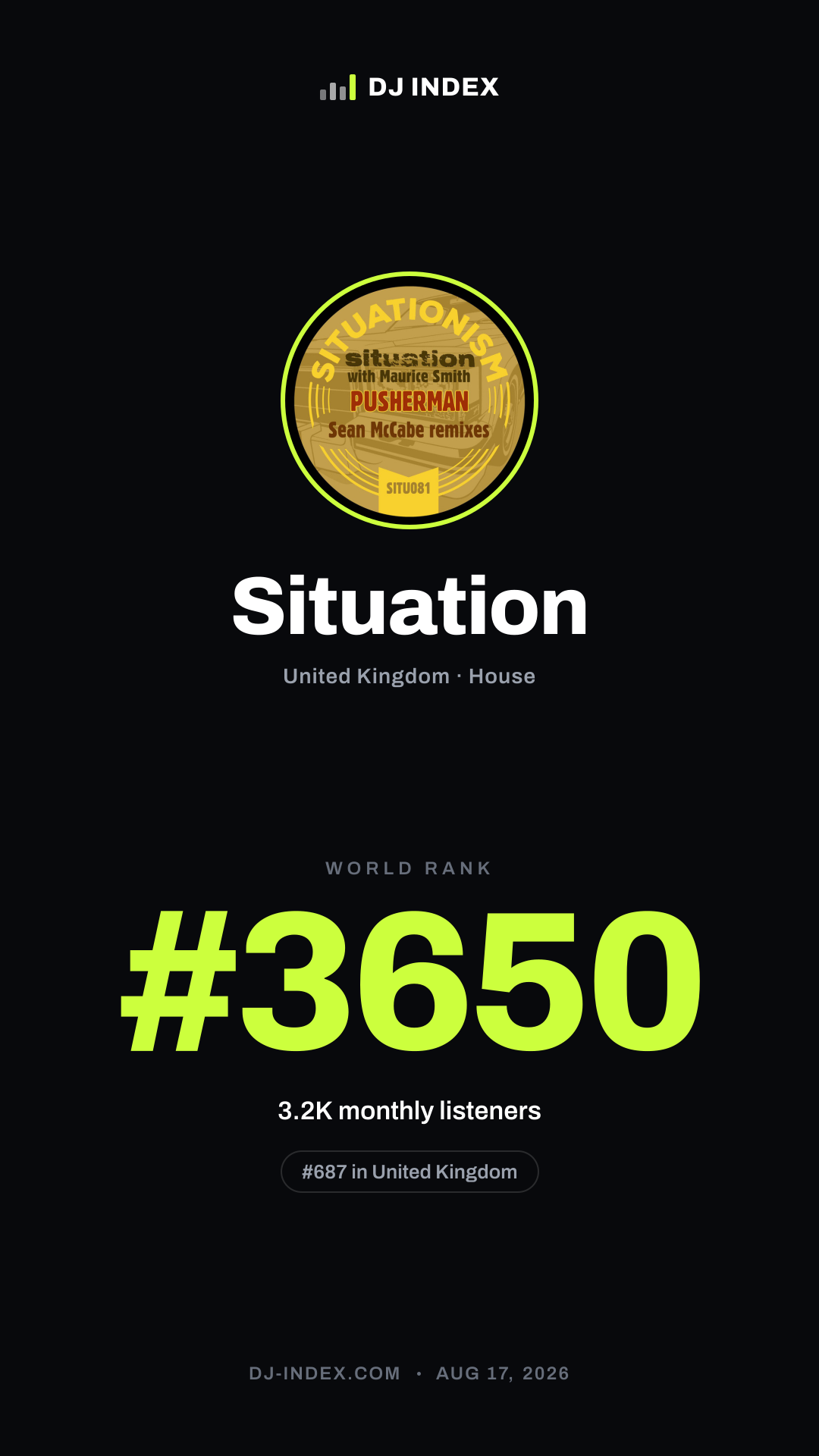 Situation Story card preview