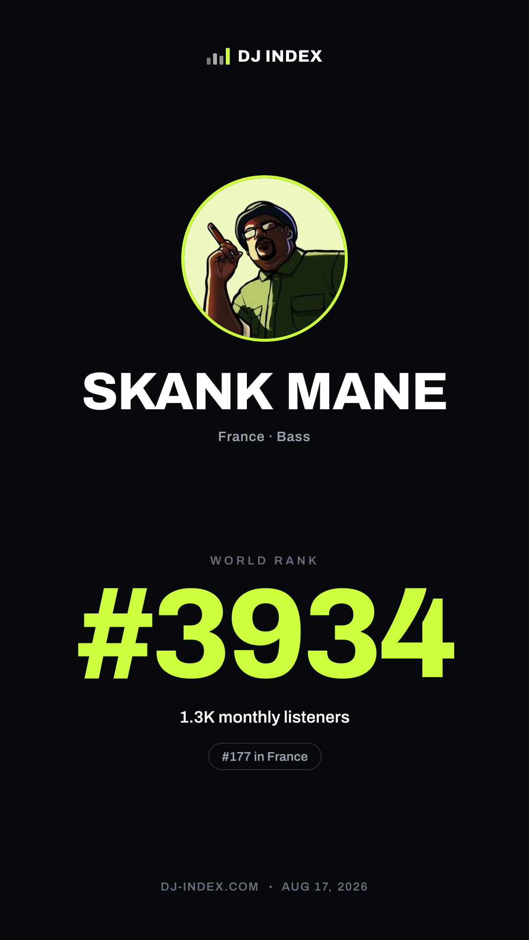 SKANK MANE Story card preview