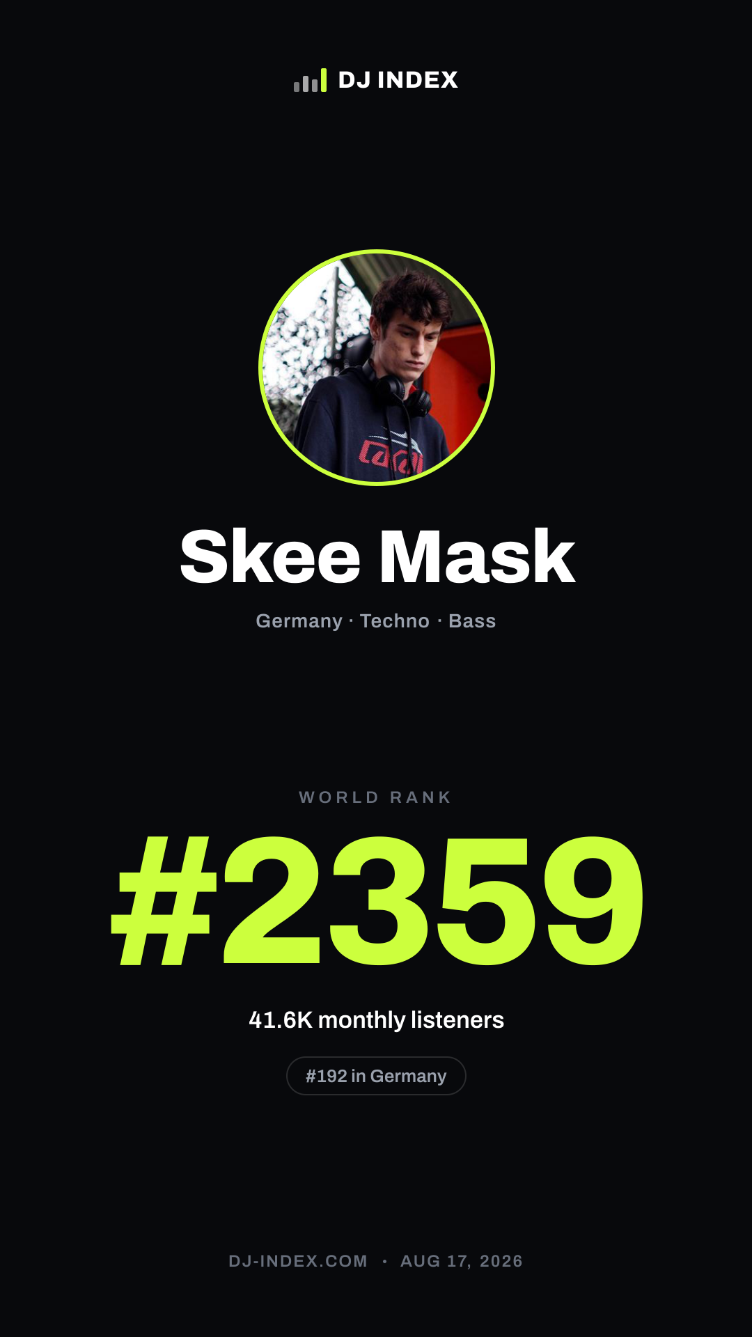 Skee Mask Story card preview