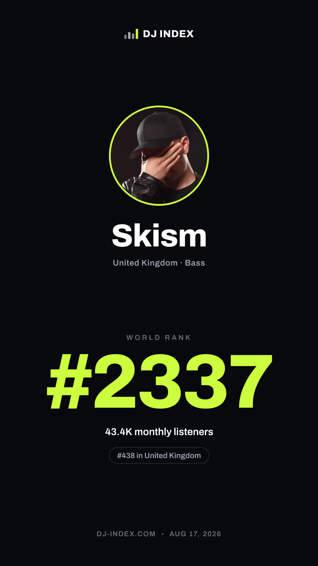 Skism Story card preview