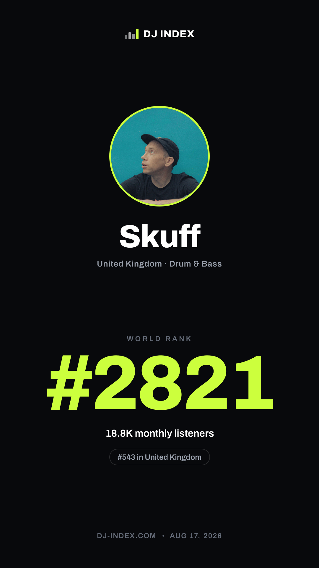 Skuff Story card preview