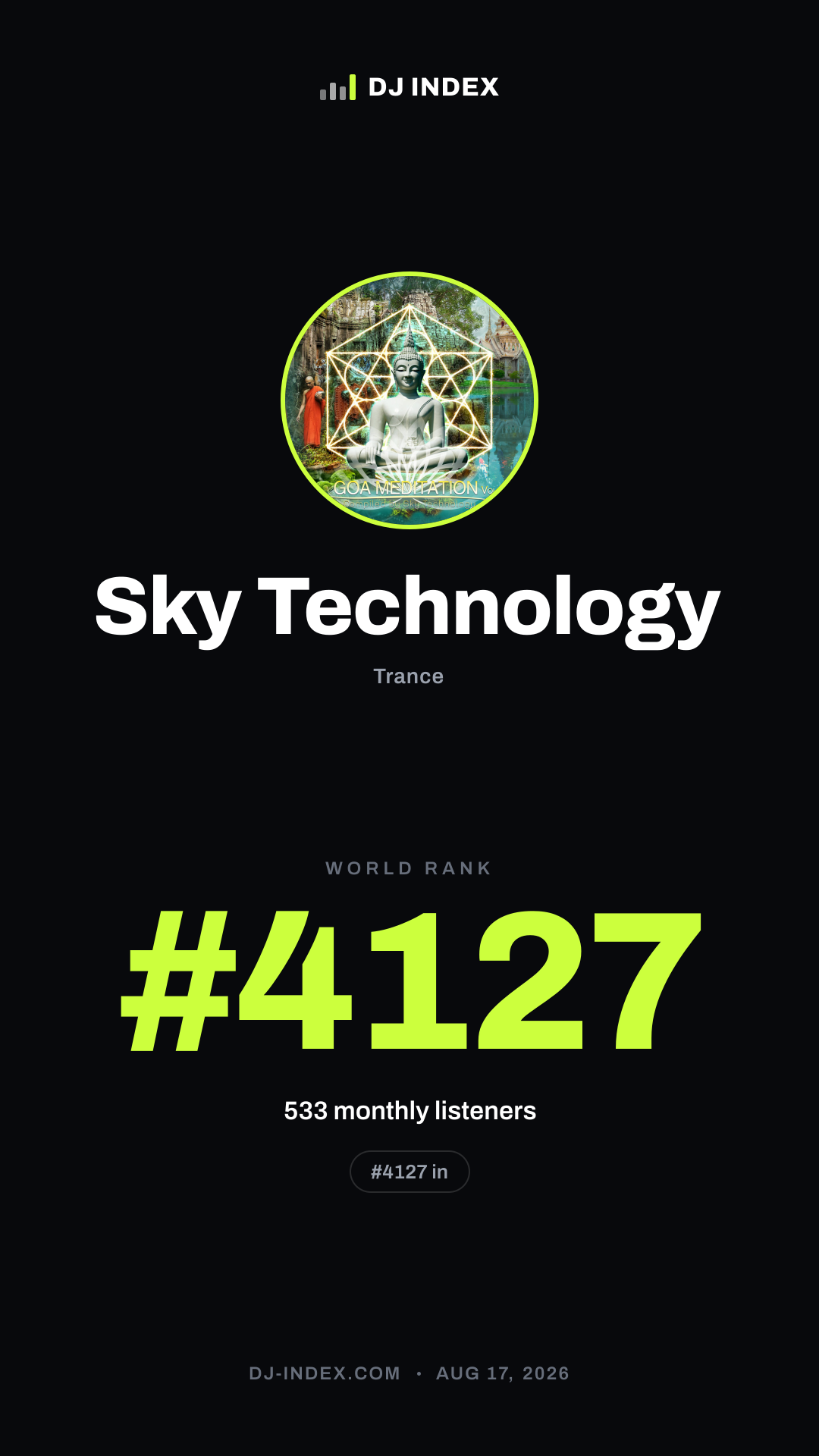 Sky Technology Story card preview