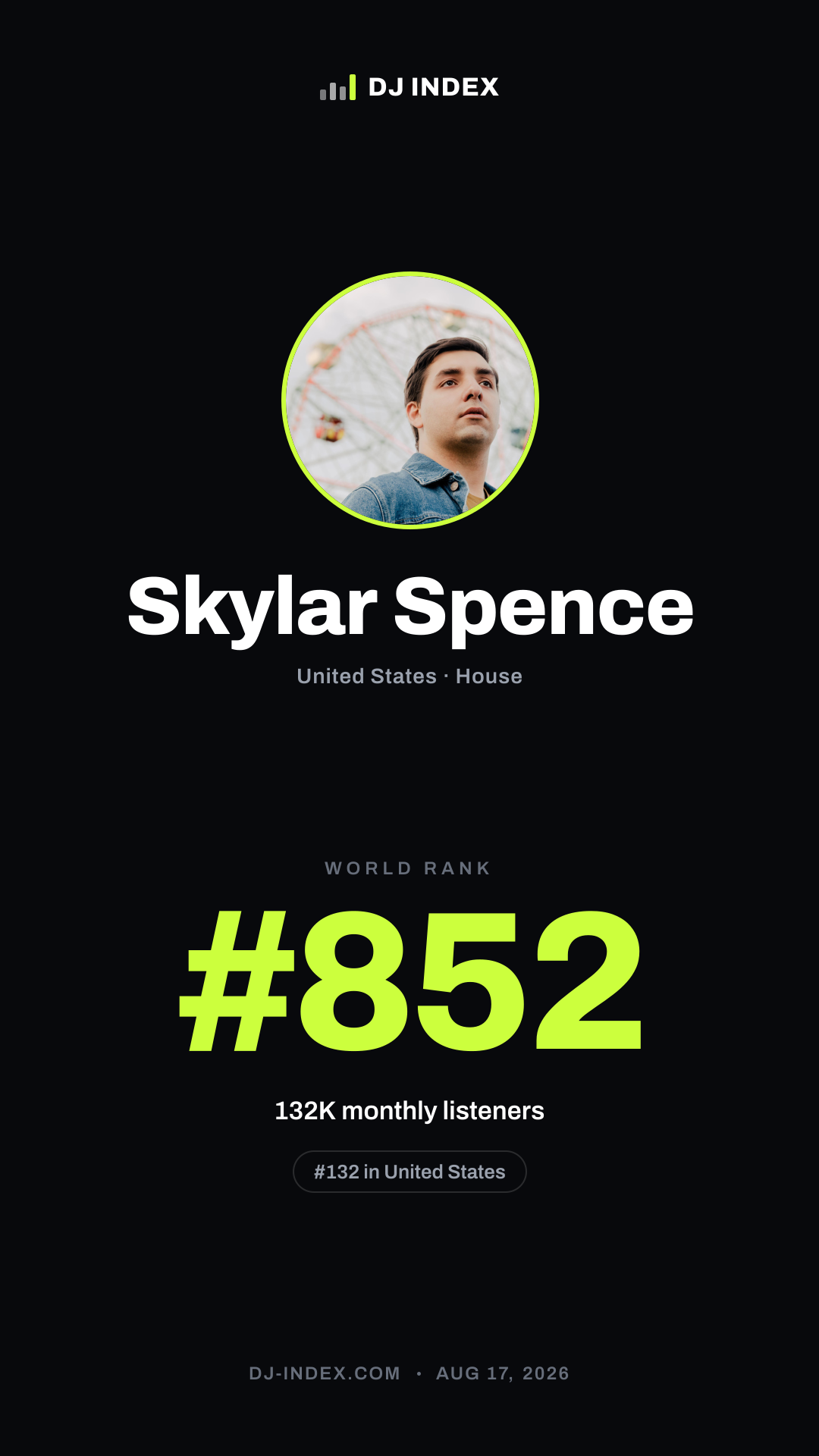 Skylar Spence Story card preview