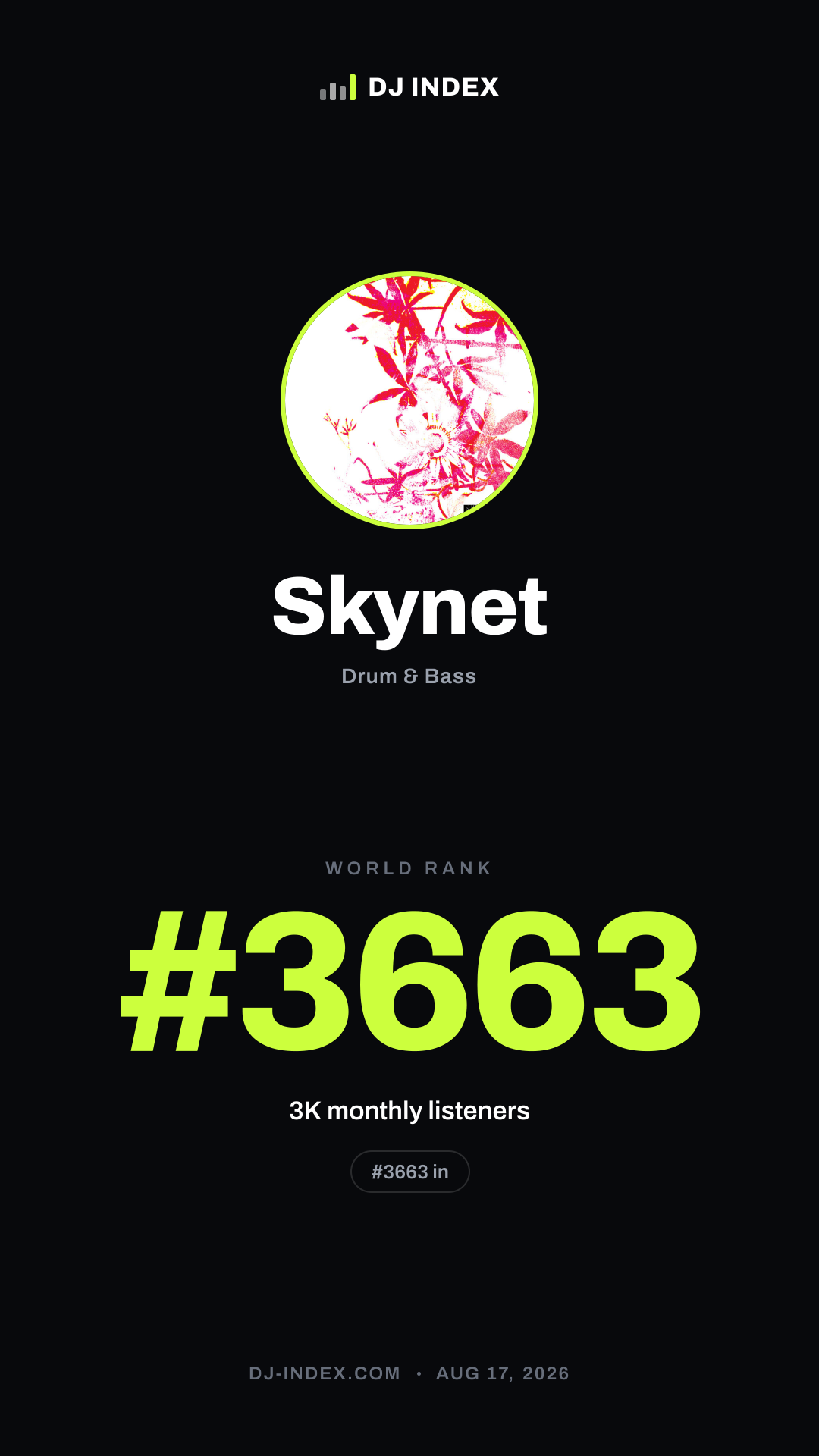 Skynet Story card preview