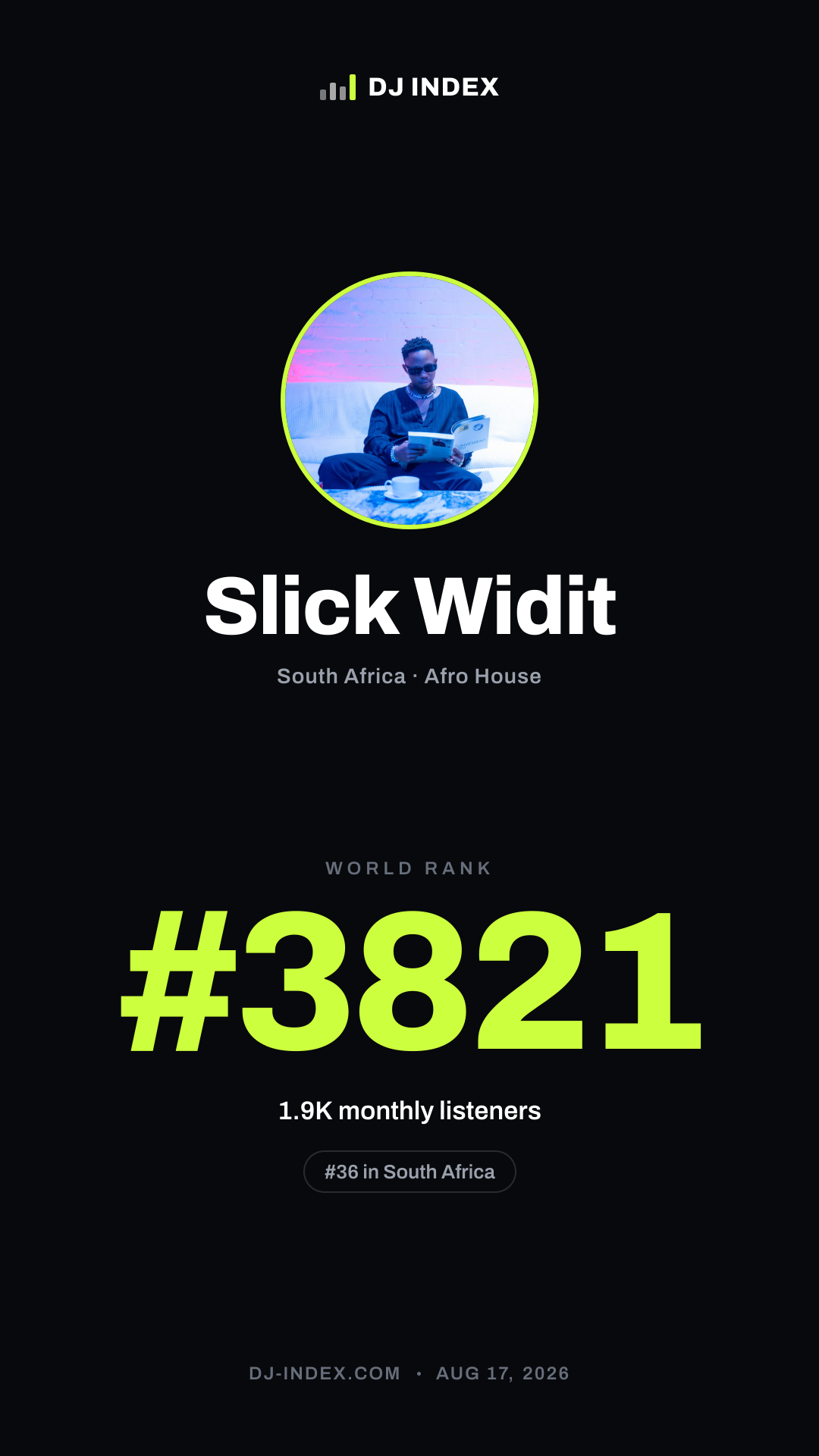 Slick Widit Story card preview