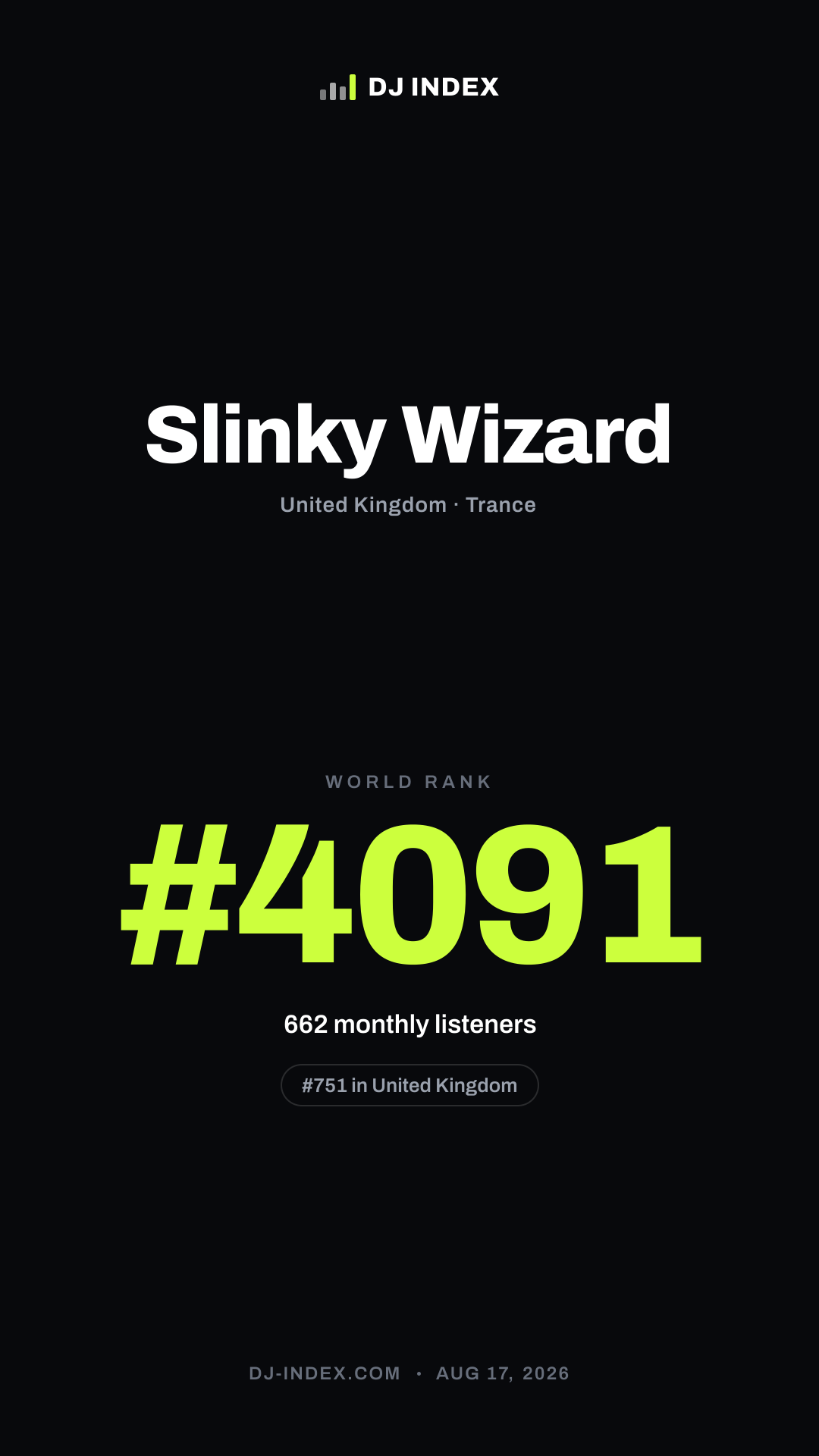 Slinky Wizard Story card preview