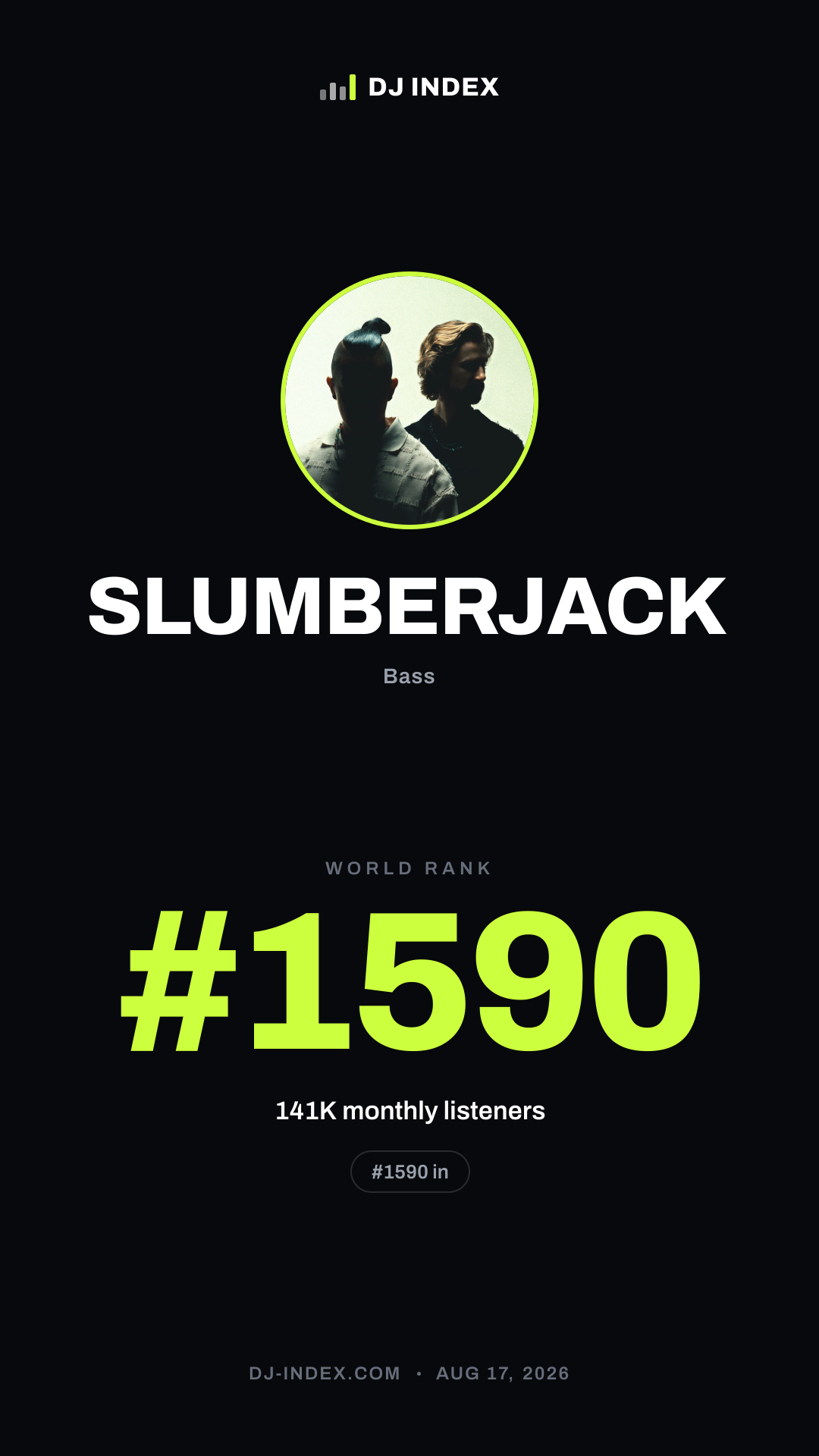 SLUMBERJACK Story card preview
