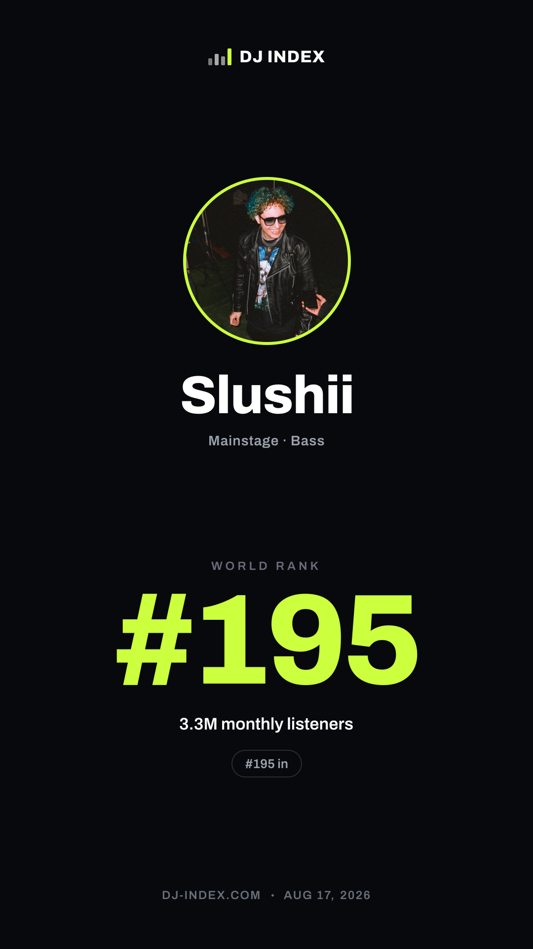 Slushii Story card preview