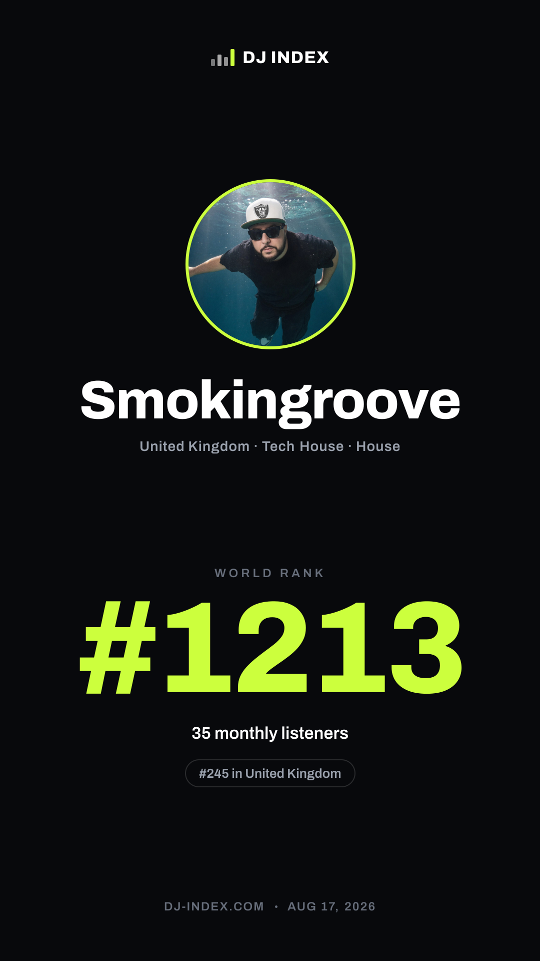 Smokingroove Story card preview