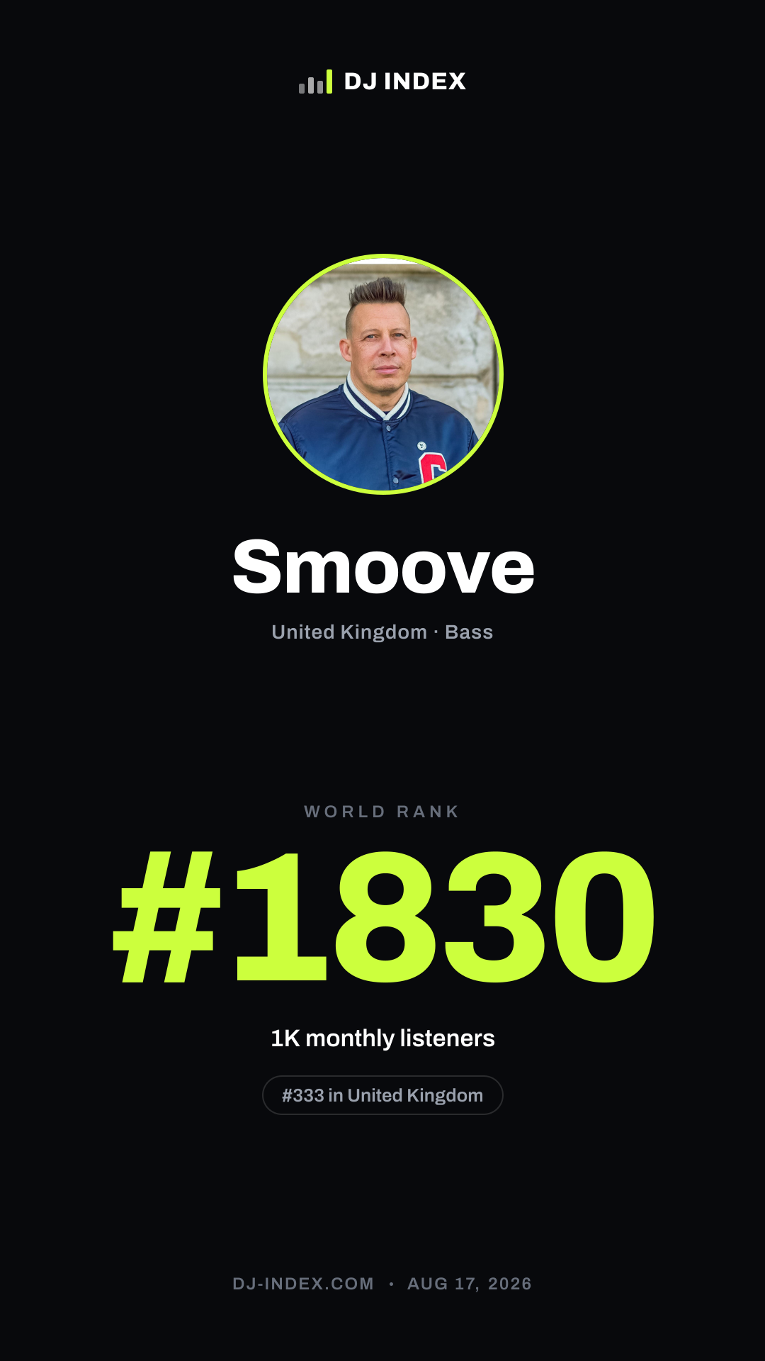 Smoove Story card preview