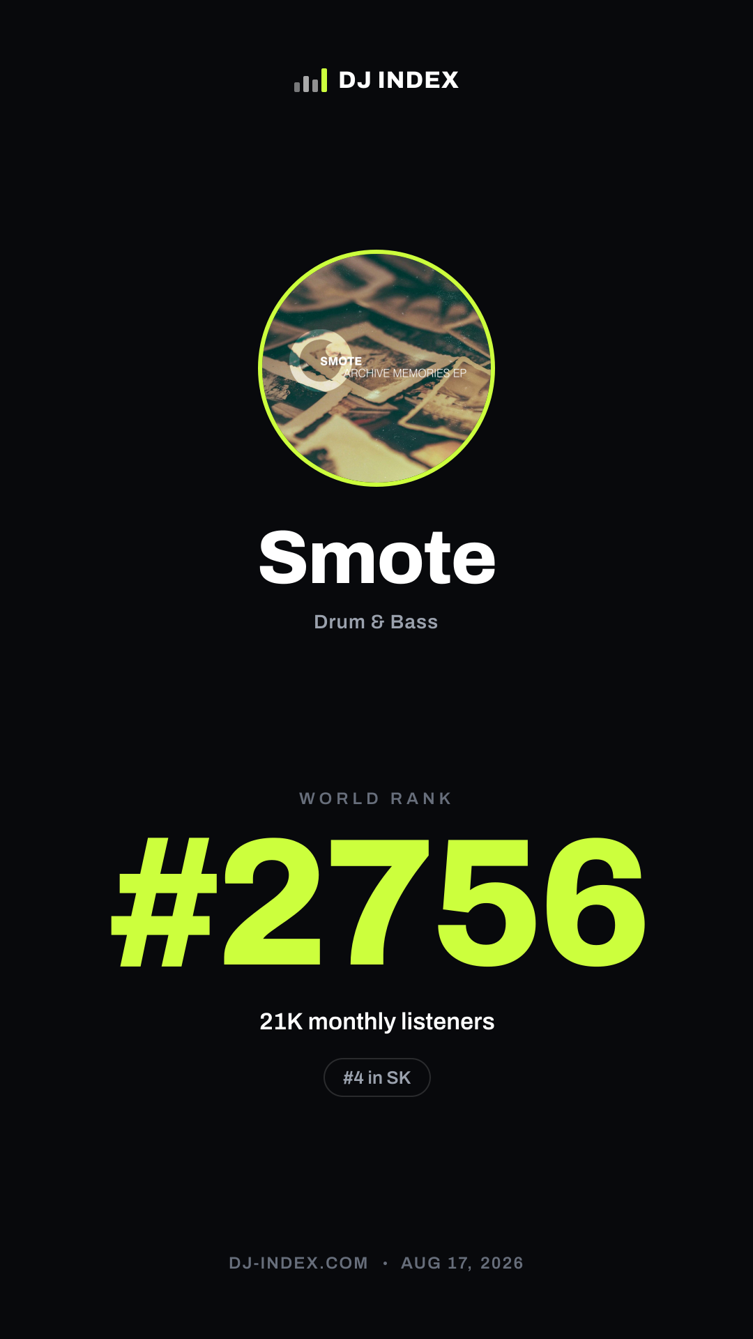 Smote Story card preview