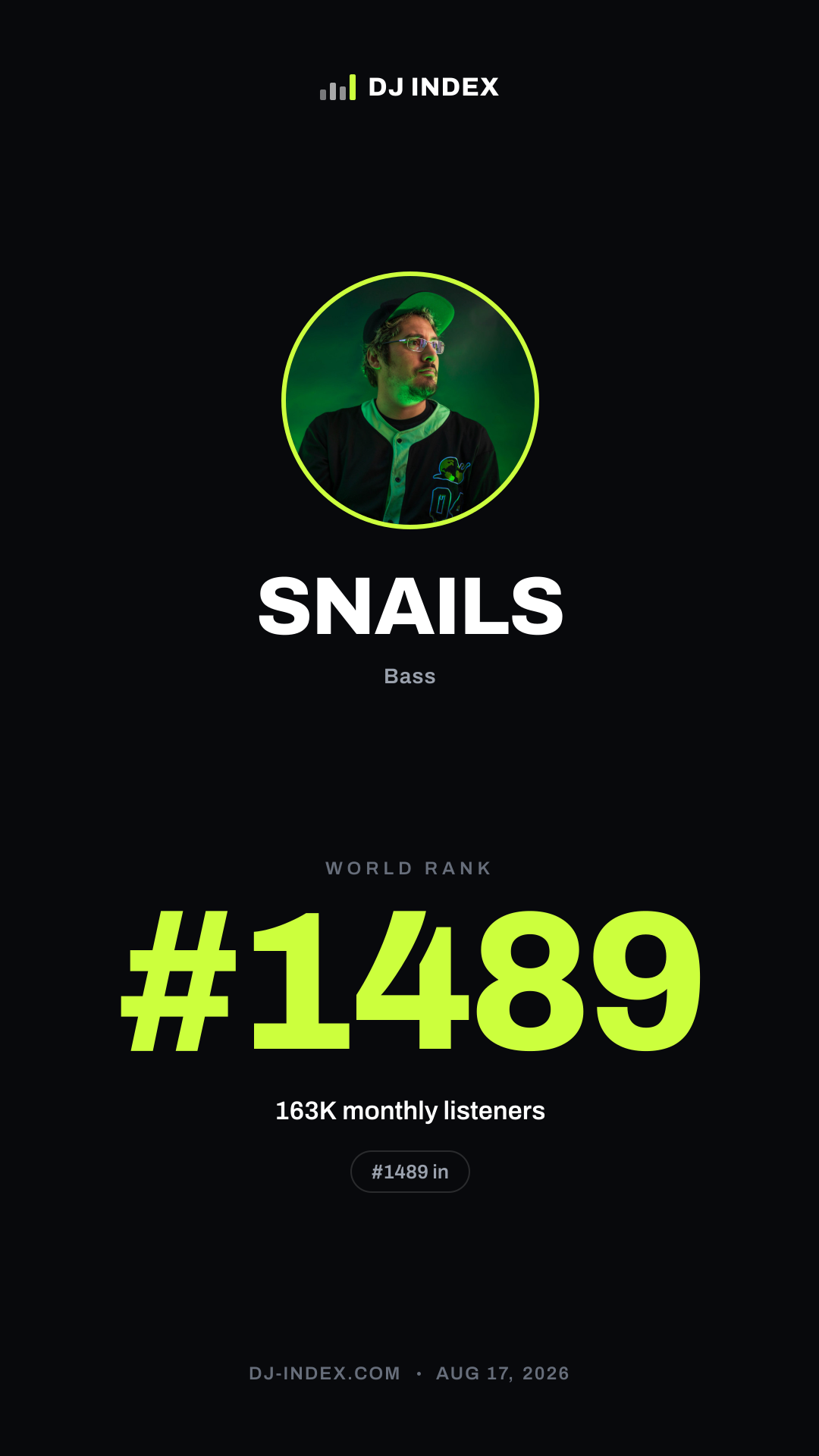 SNAILS Story card preview