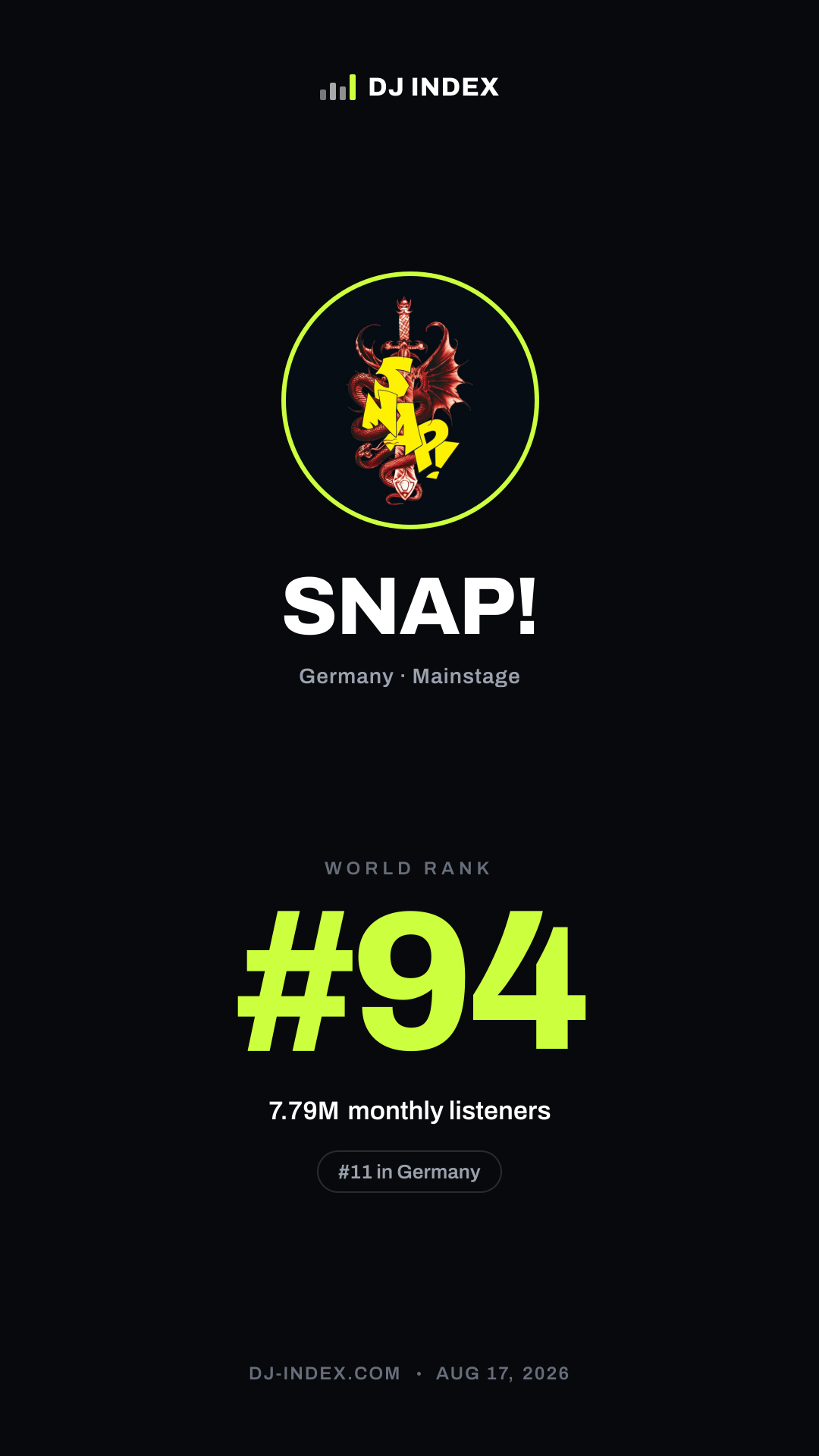 SNAP! Story card preview