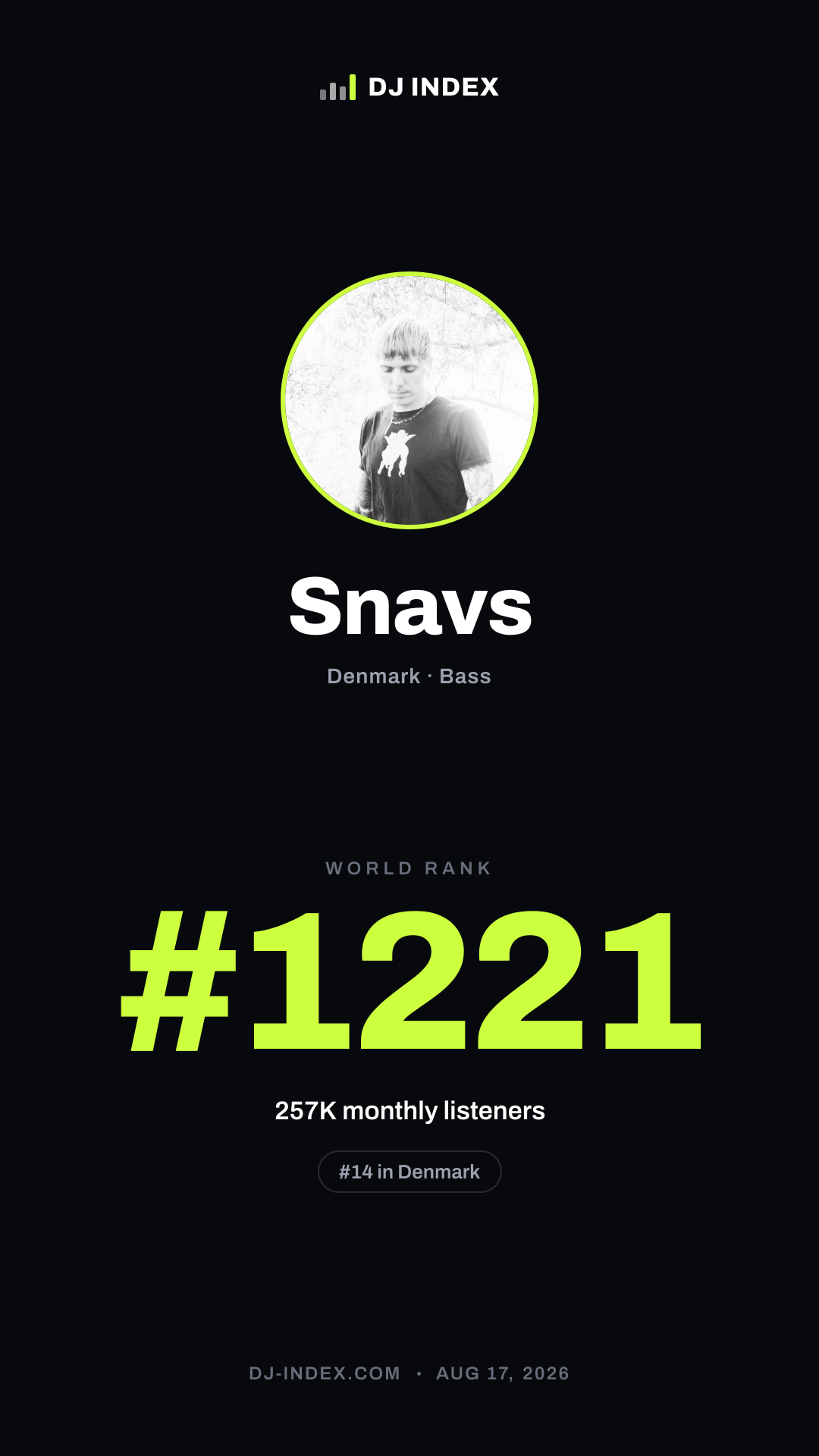 Snavs Story card preview
