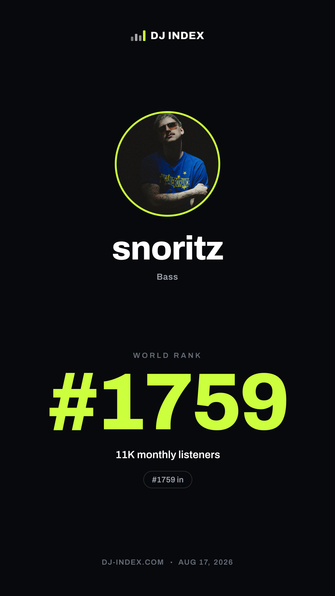 snoritz Story card preview