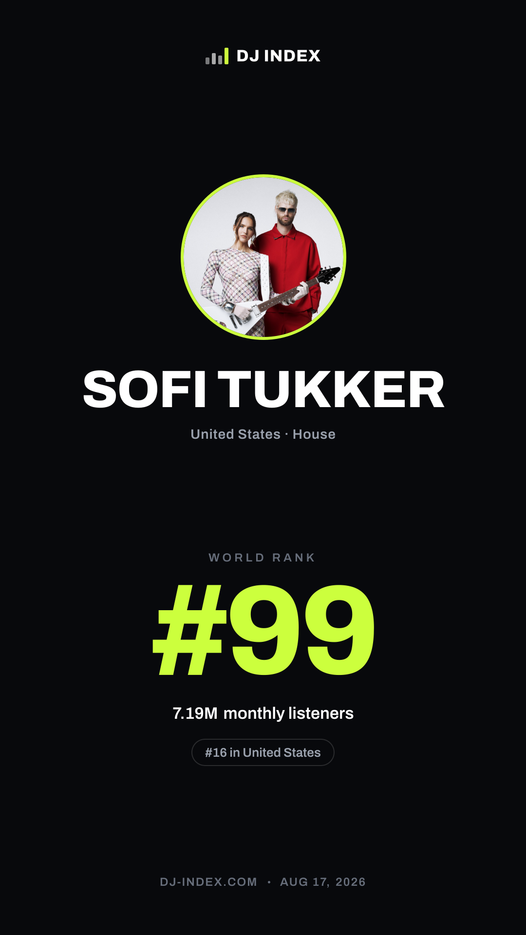 SOFI TUKKER Story card preview