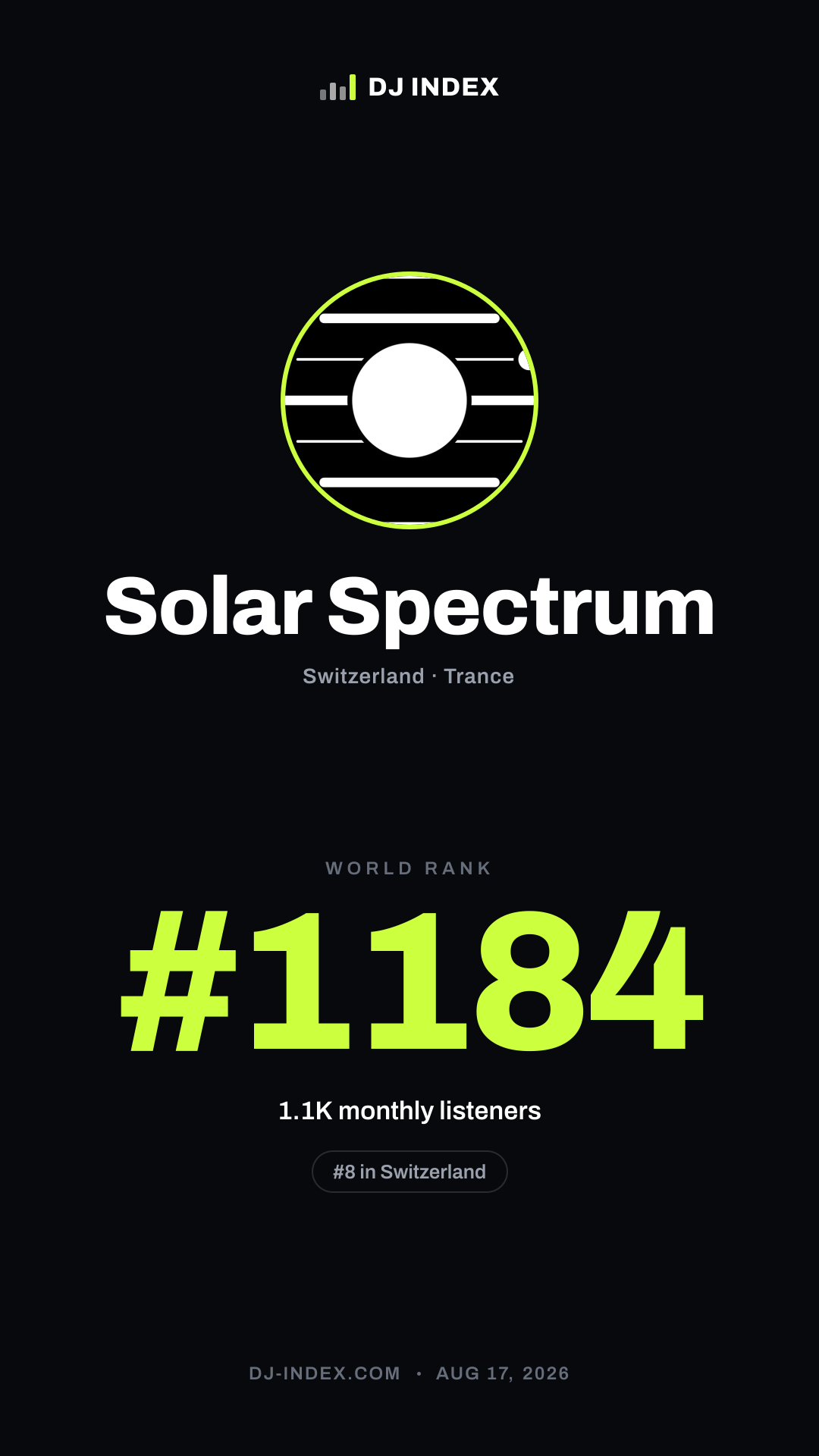 Solar Spectrum Story card preview