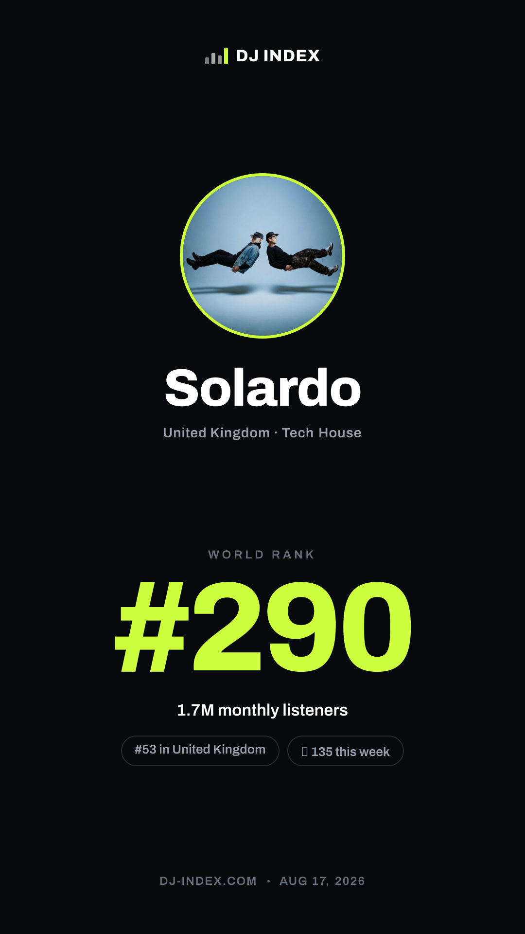 Solardo Story card preview
