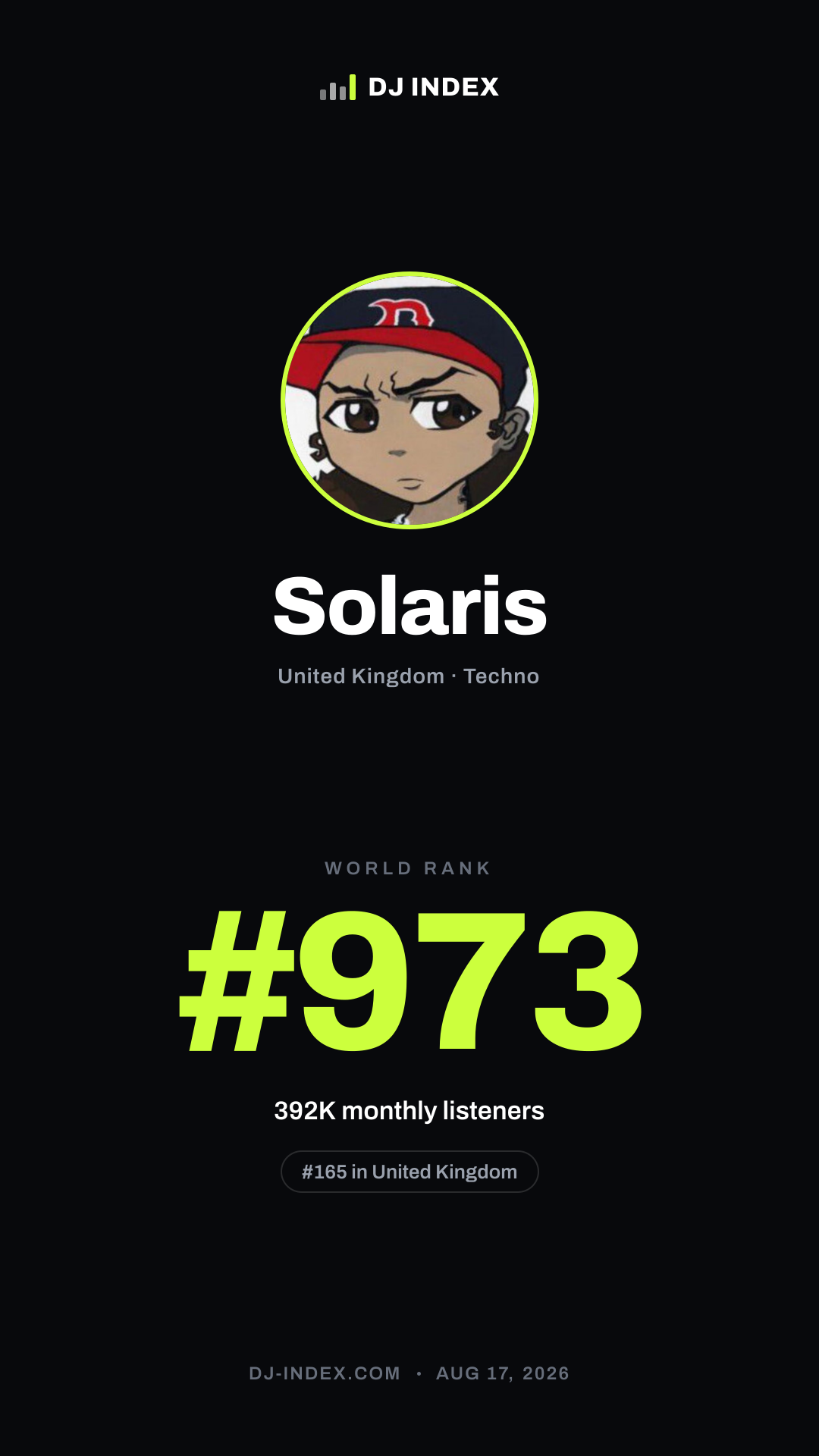 Solaris Story card preview