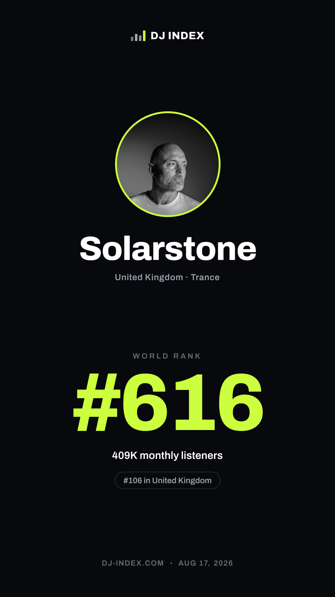 Solarstone Story card preview
