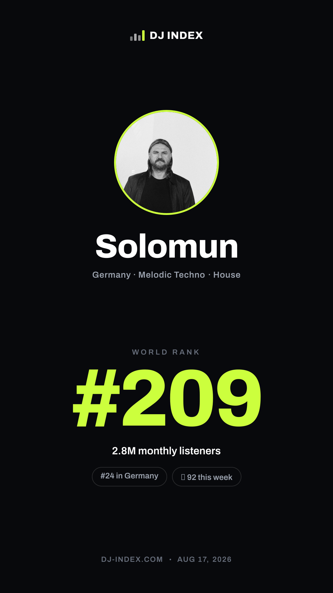 Solomun Story card preview