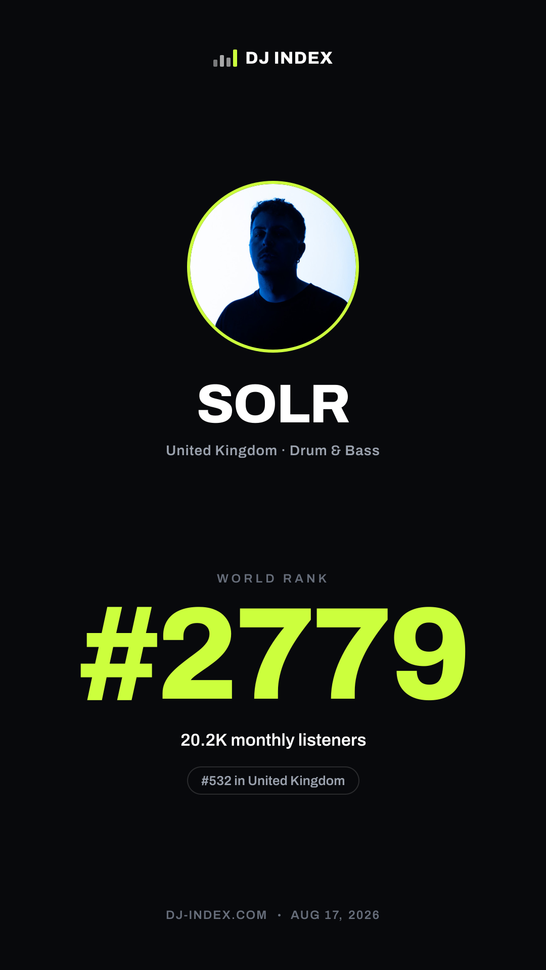 SOLR Story card preview