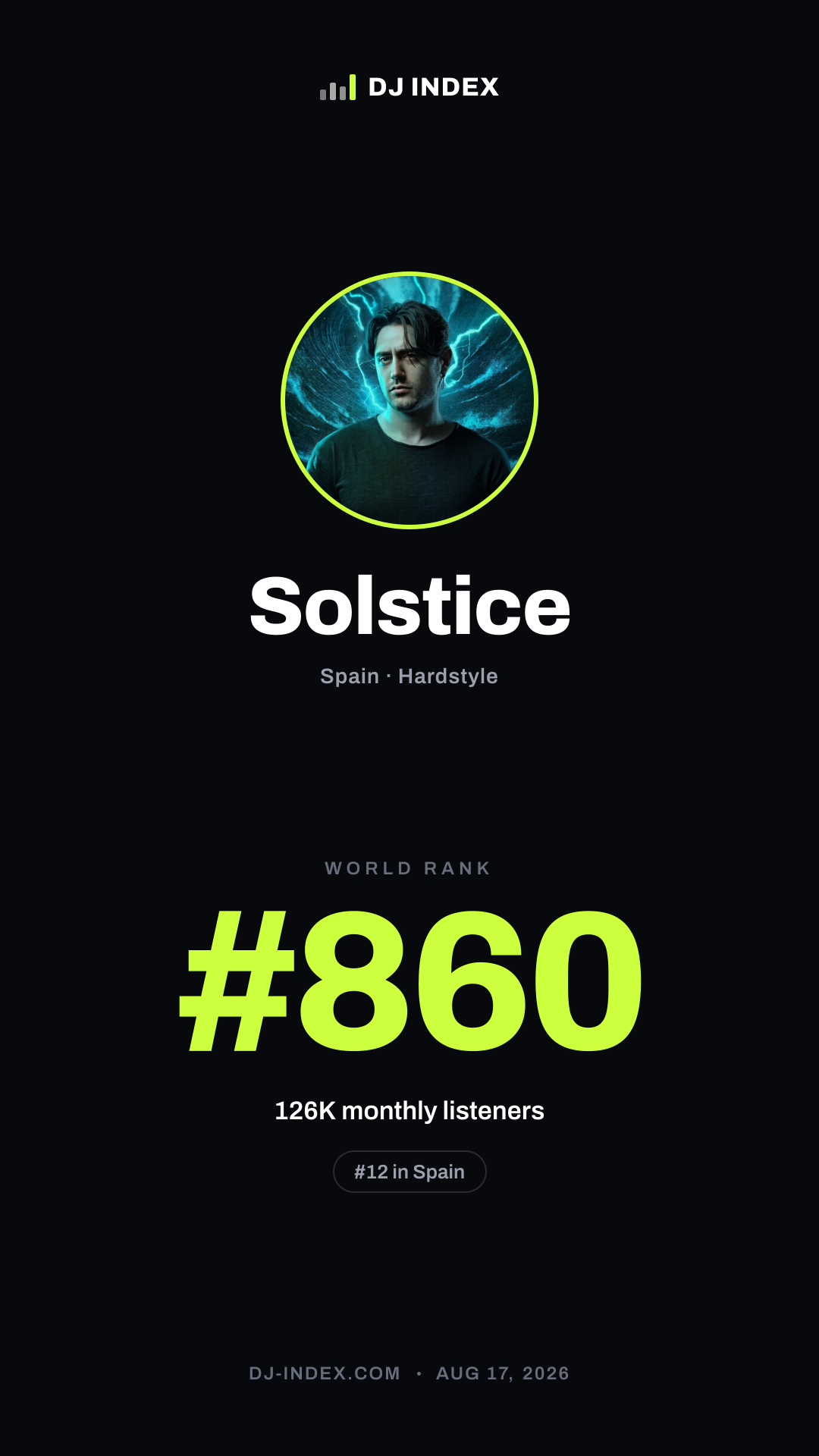 Solstice Story card preview
