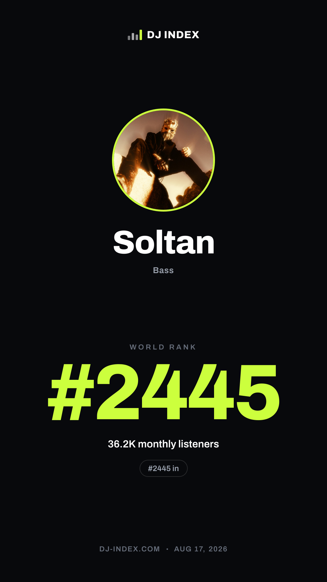 Soltan Story card preview