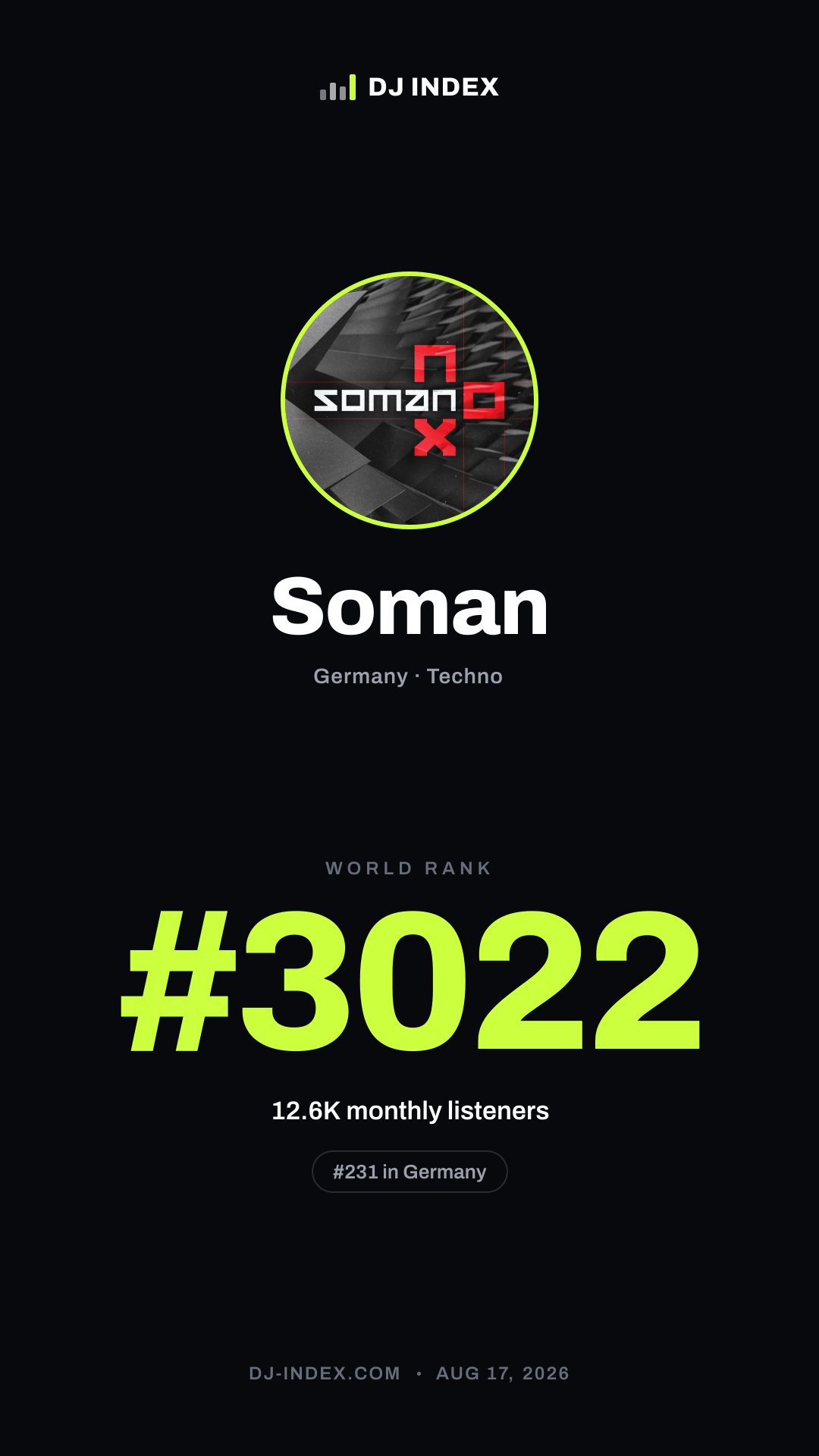 Soman Story card preview